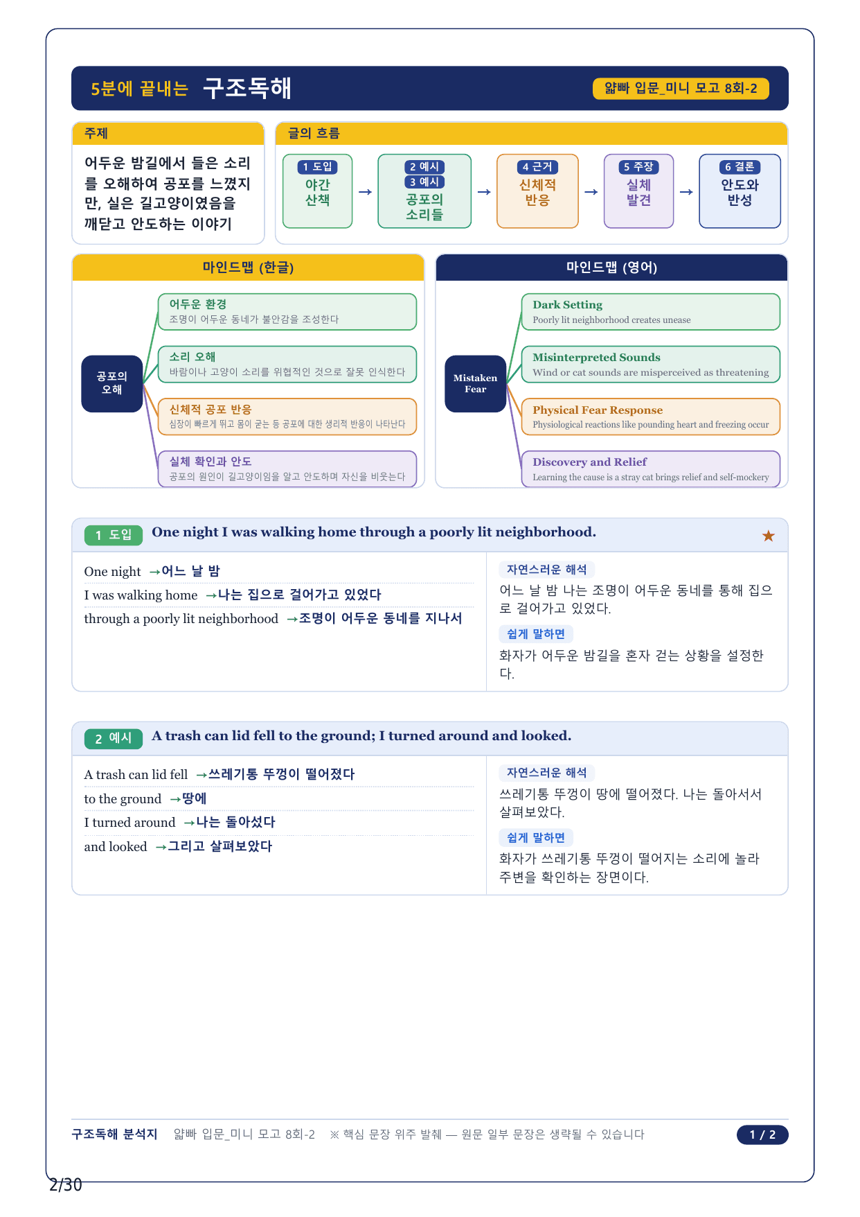 1-2번_얇빠독해 입문 미니모고 10+2회_08회_7지문_preview_undefined