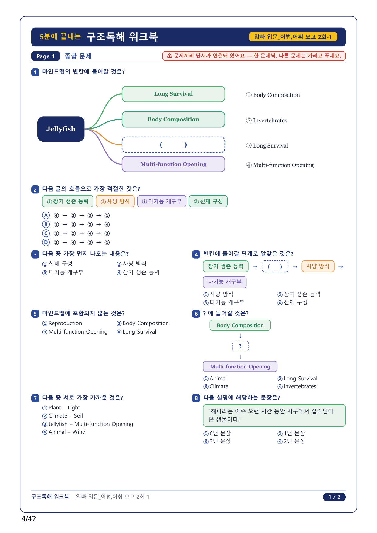 1-2번_얇빠독해 입문 미니모고 10+2회_어휘어법 2회_10지문_preview_undefined