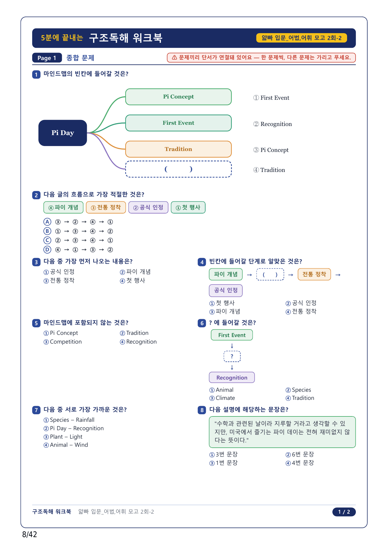 1-2번_얇빠독해 입문 미니모고 10+2회_어휘어법 2회_10지문_preview_undefined