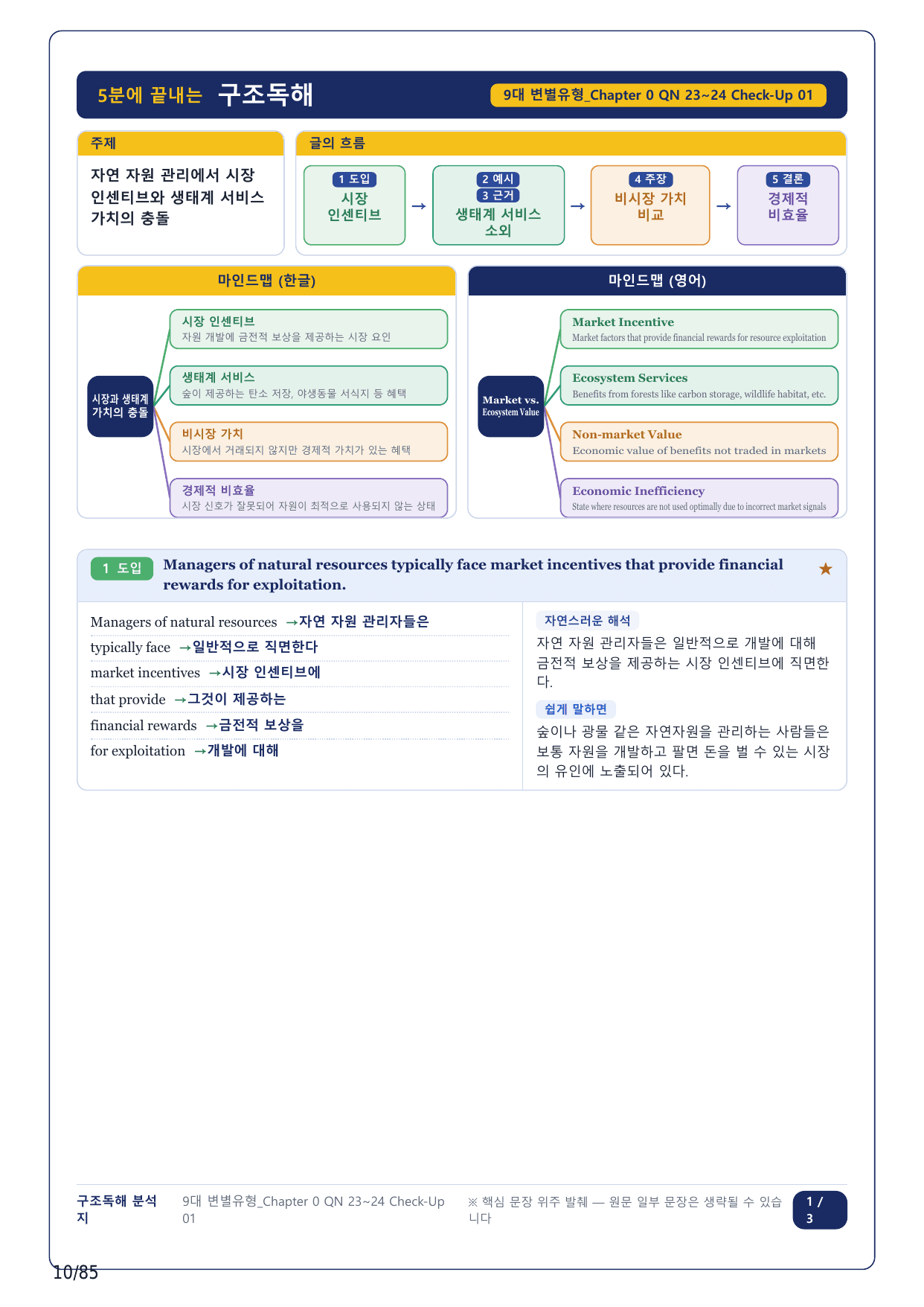 1-2번_올림포스 9대 변별유형_CH0-전체_18지문_preview_undefined
