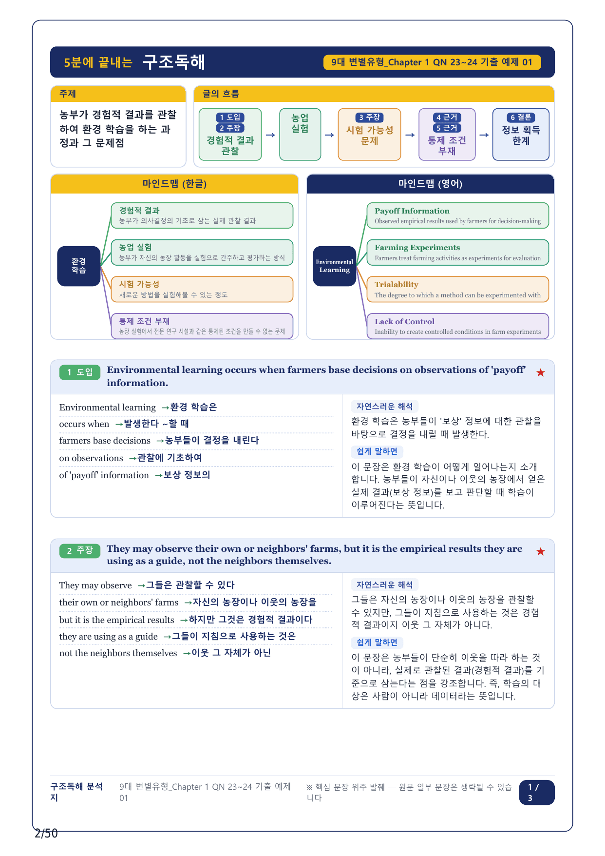 1-2번_올림포스 9대 변별유형_CH1-QN23~24_10지문_preview_undefined