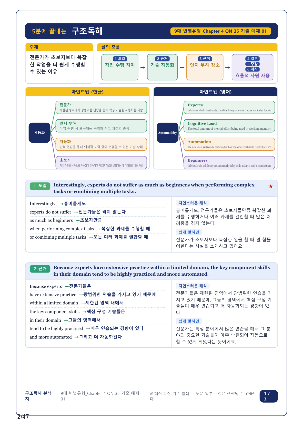 1-2번_올림포스 9대 변별유형_CH4-QN35_10지문_preview_undefined