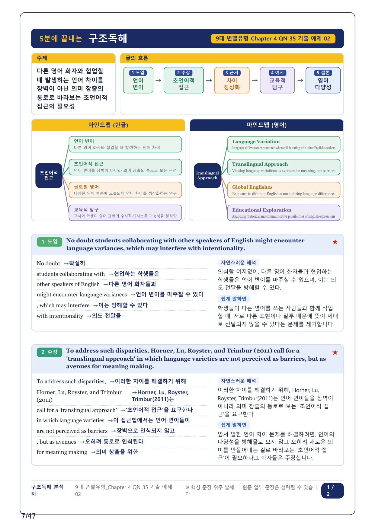 1-2번_올림포스 9대 변별유형_CH4-QN35_10지문_preview_undefined