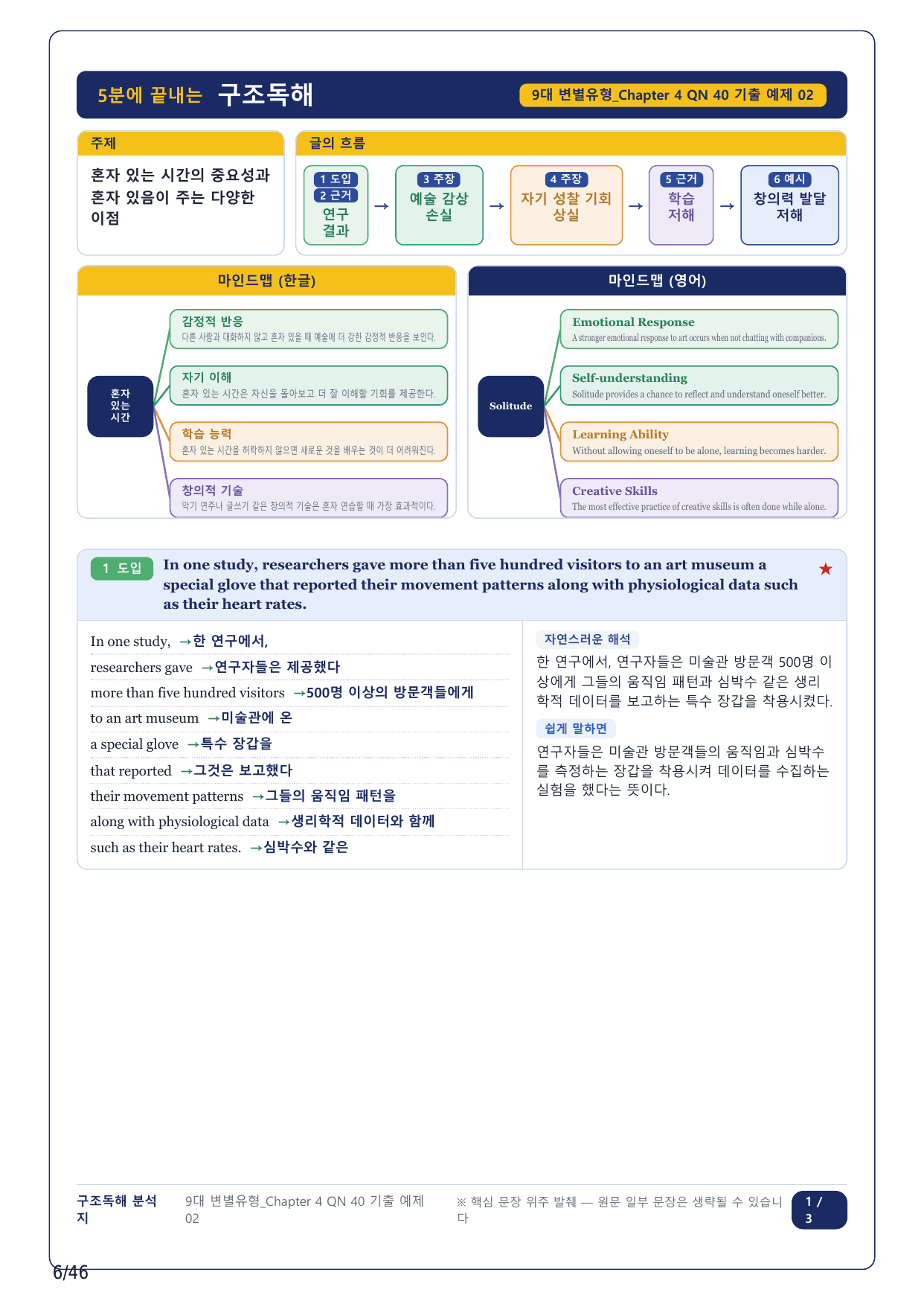 1-2번_올림포스 9대 변별유형_CH4-QN40_10지문_preview_undefined