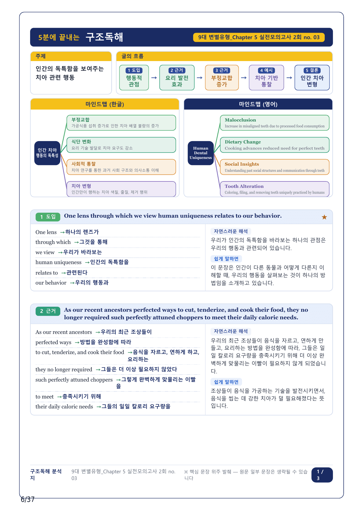1-2번_올림포스 9대 변별유형_CH5-실전모고2회_8지문_preview_undefined