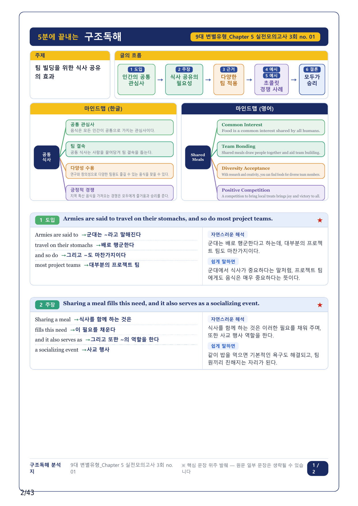 1-2번_올림포스 9대 변별유형_CH5-실전모고3회_9지문_preview_undefined