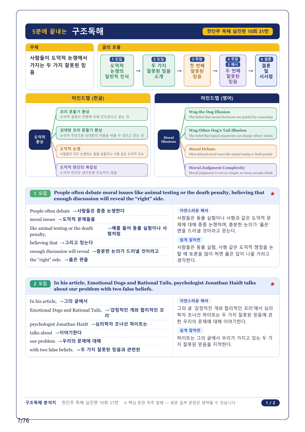 1-2번_첫단추 독해 실전편_실전 10회_17지문_preview_undefined