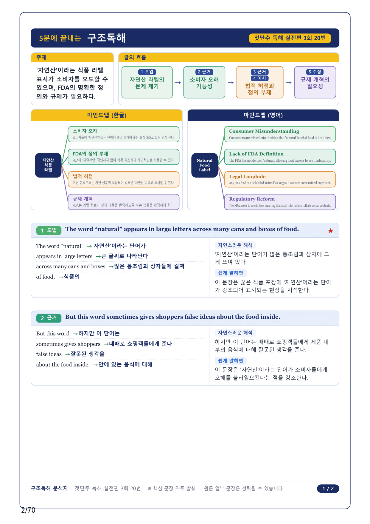 1-2번_첫단추 독해 실전편_실전 3회_16지문_preview_undefined