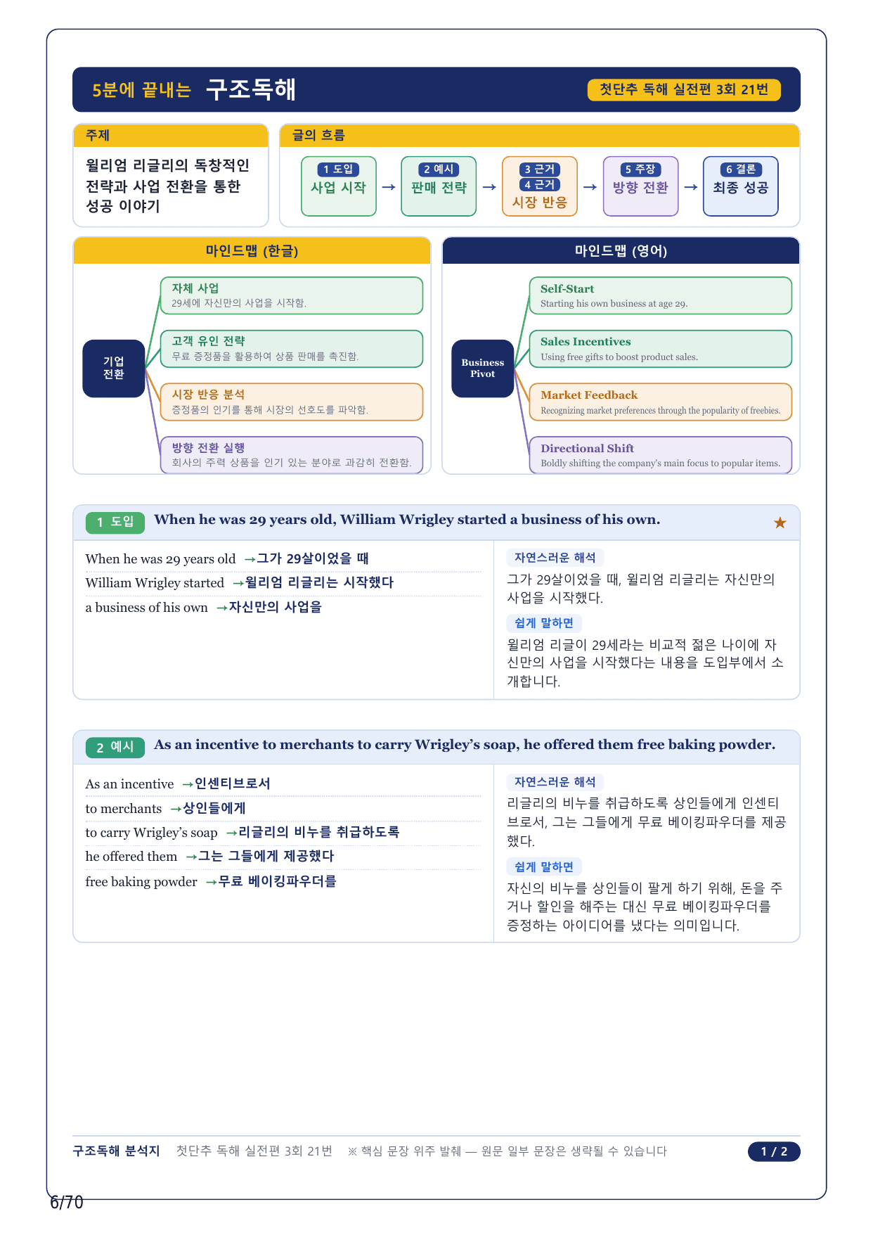 1-2번_첫단추 독해 실전편_실전 3회_16지문_preview_undefined