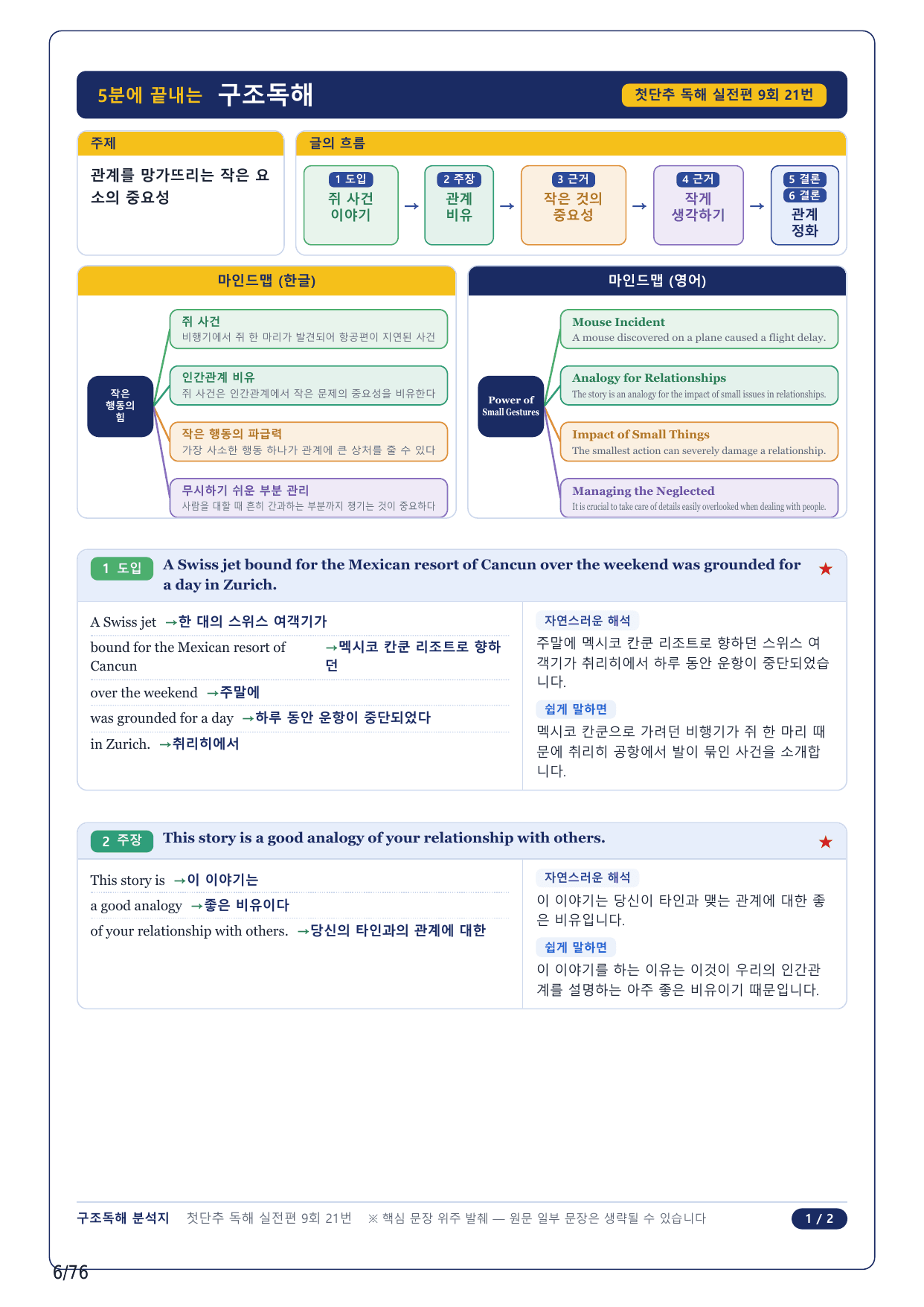 1-2번_첫단추 독해 실전편_실전 9회_17지문_preview_undefined