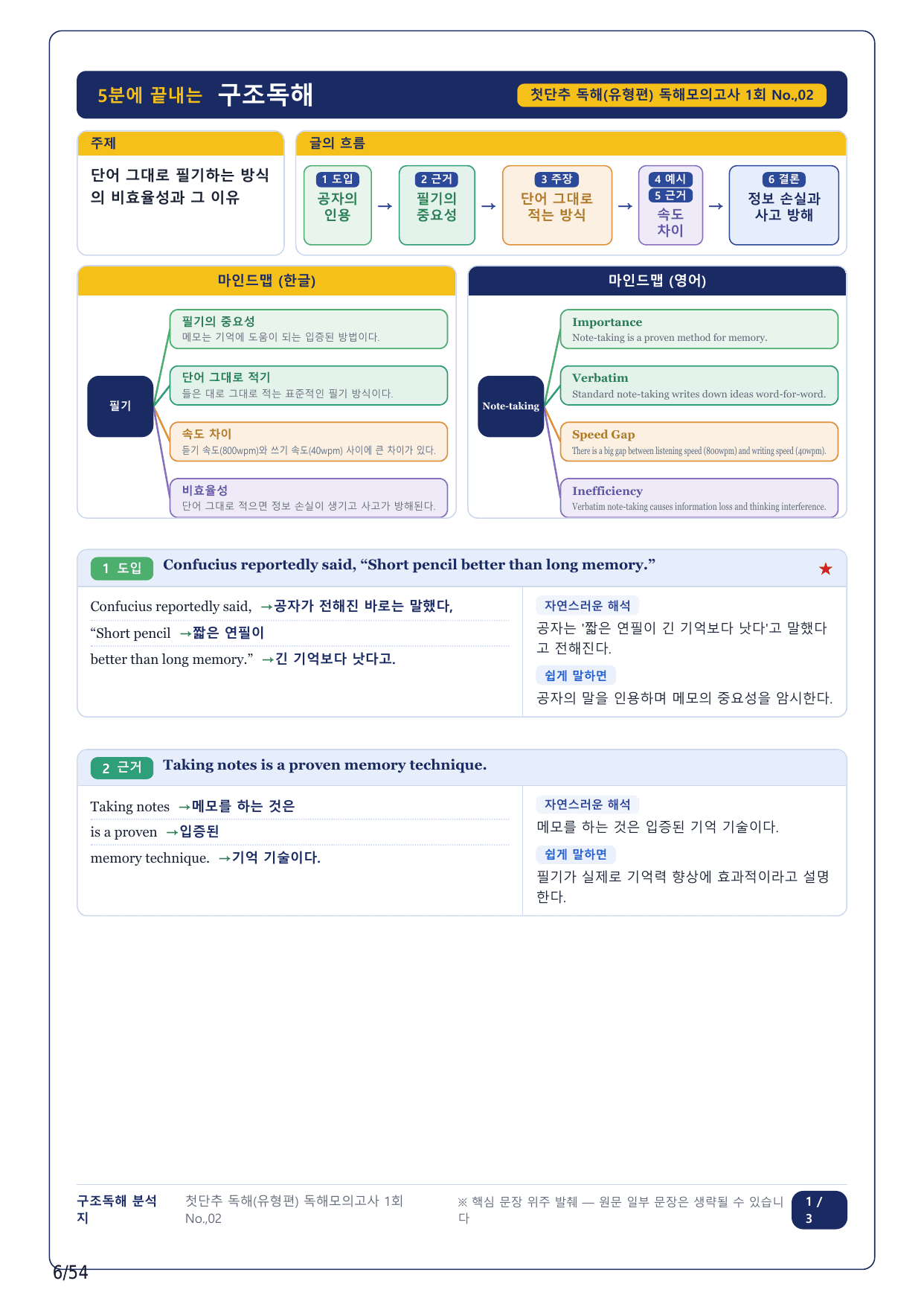 1-2번_첫단추 독해 유형편_독해 모고 1_12지문_preview_undefined
