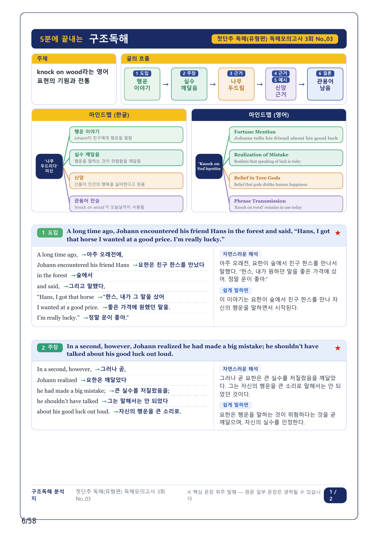 1-2번_첫단추 독해 유형편_독해 모고 3_13지문_preview_undefined