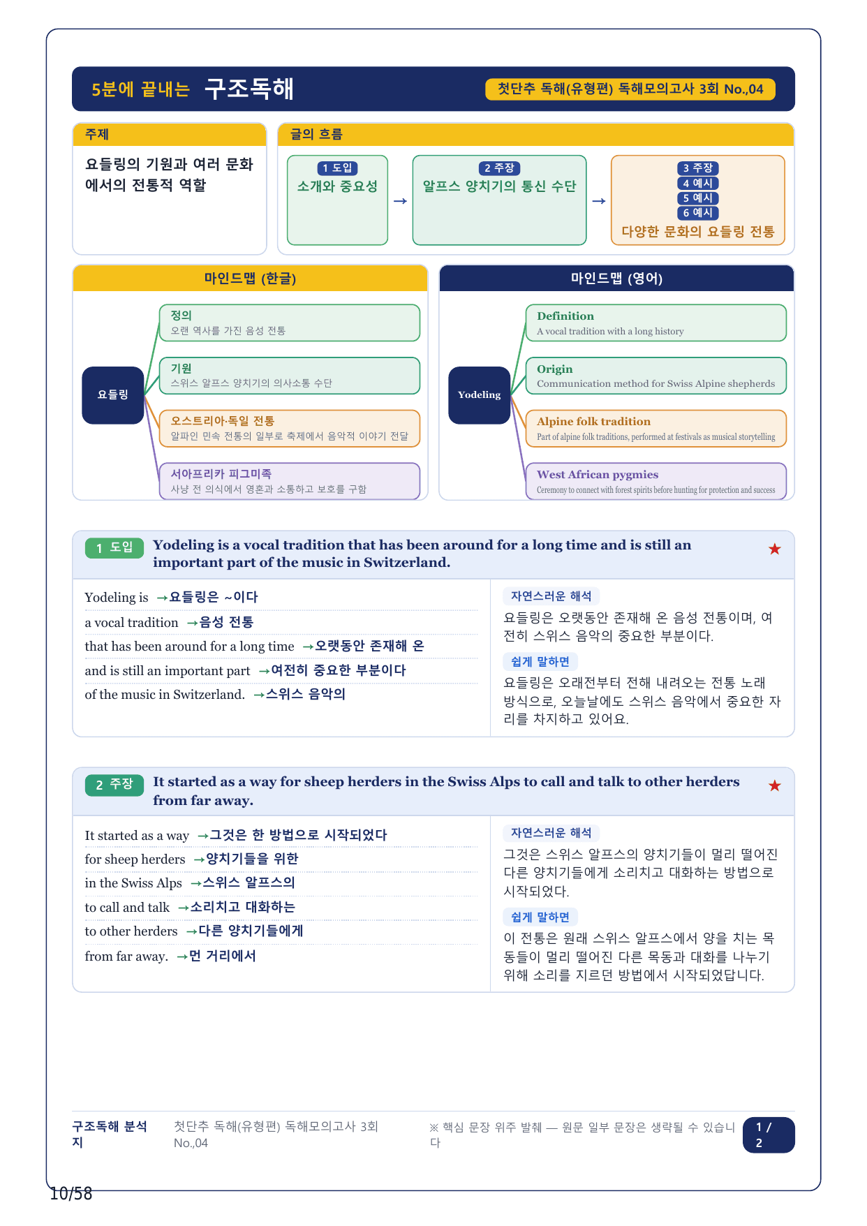 1-2번_첫단추 독해 유형편_독해 모고 3_13지문_preview_undefined