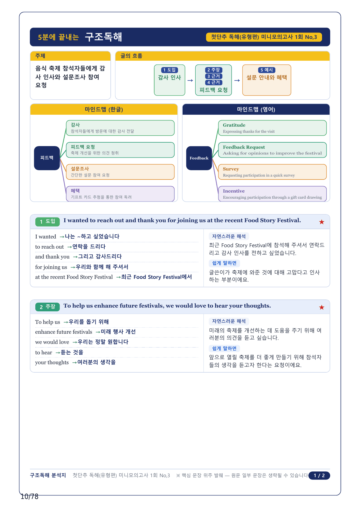 1-2번_첫단추 독해 유형편_미니 모고 1_18지문_preview_undefined
