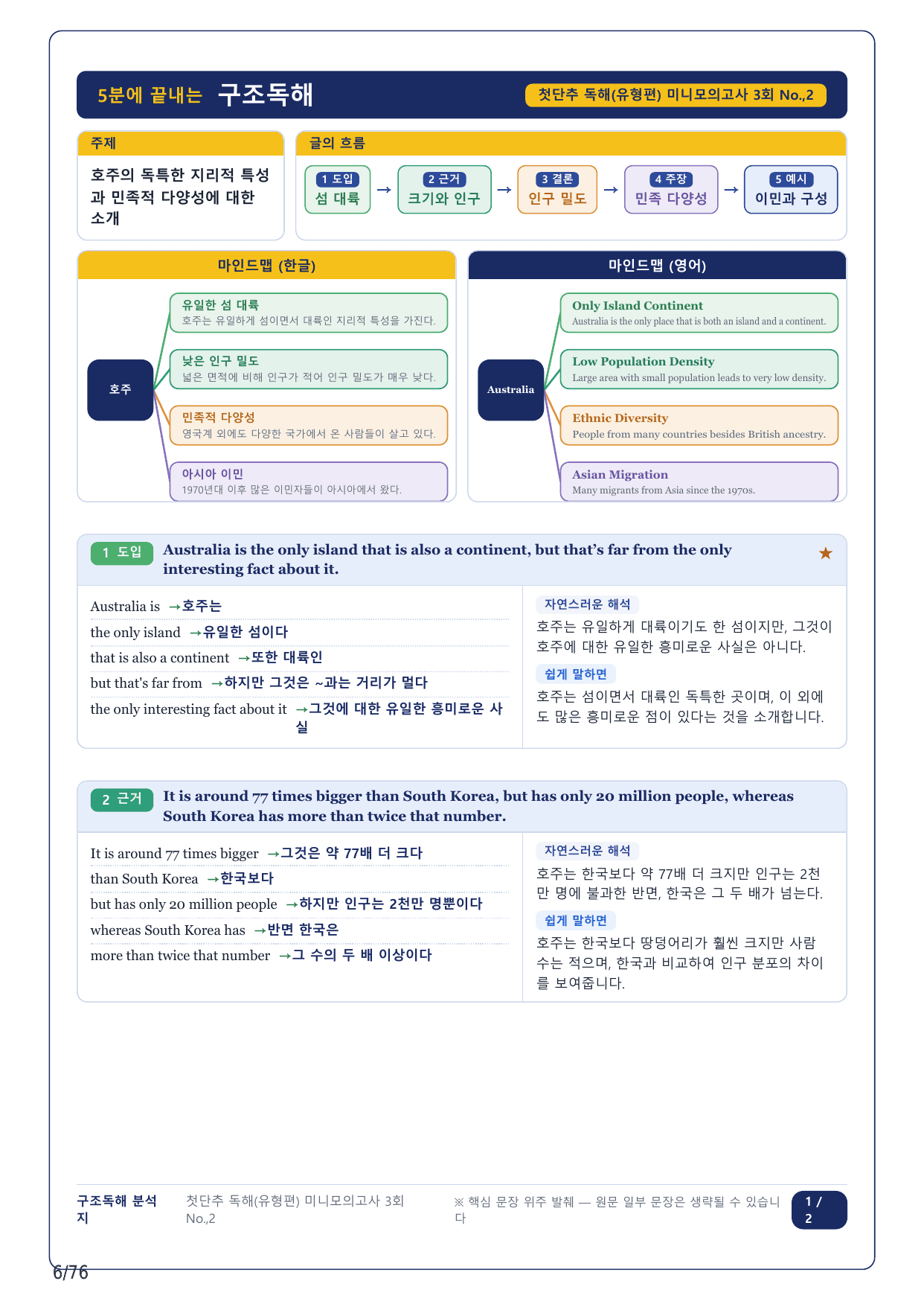 1-2번_첫단추 독해 유형편_미니 모고 3_18지문_preview_undefined