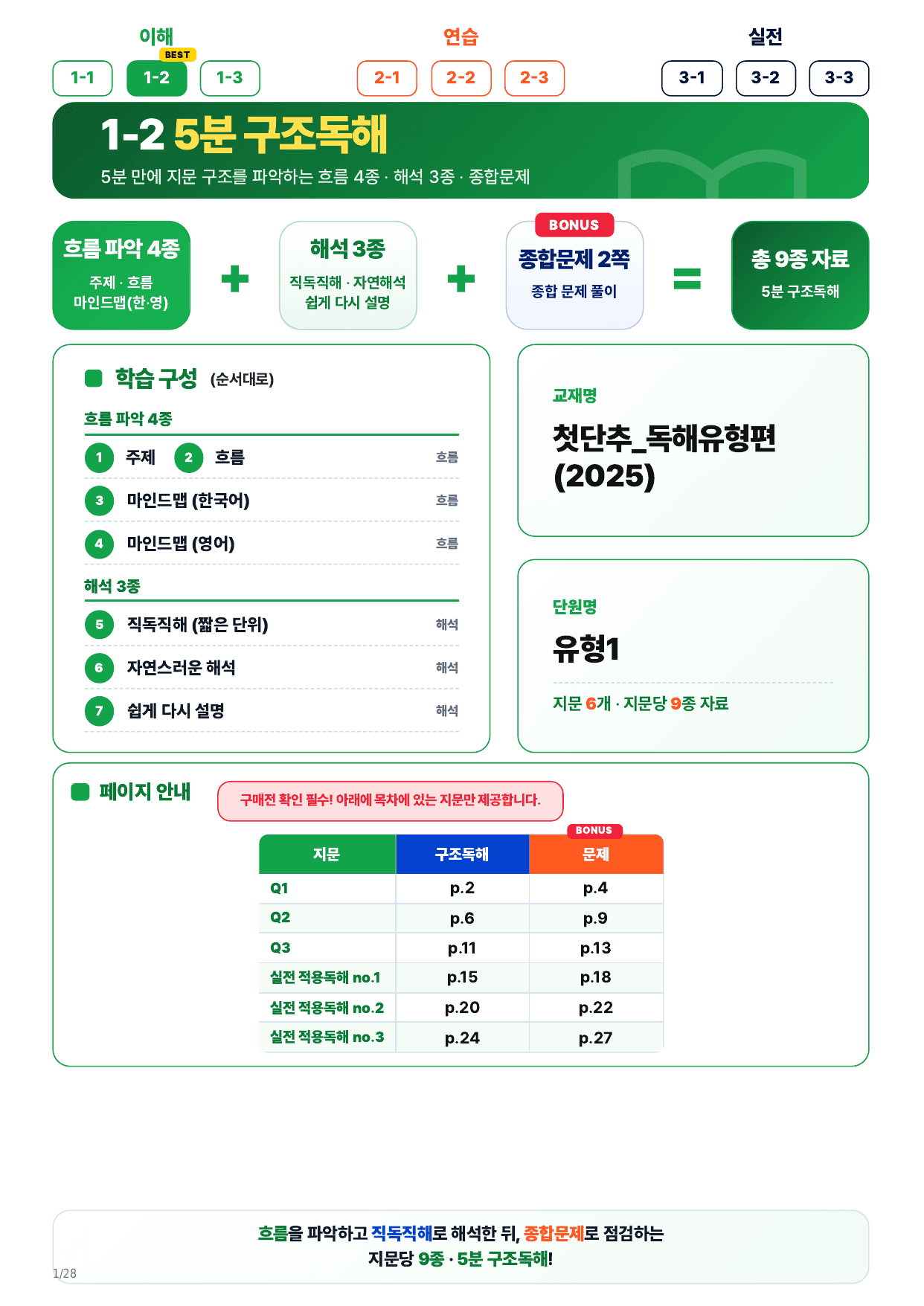 1-2번_첫단추 독해 유형편_유형 01_6지문_preview_undefined