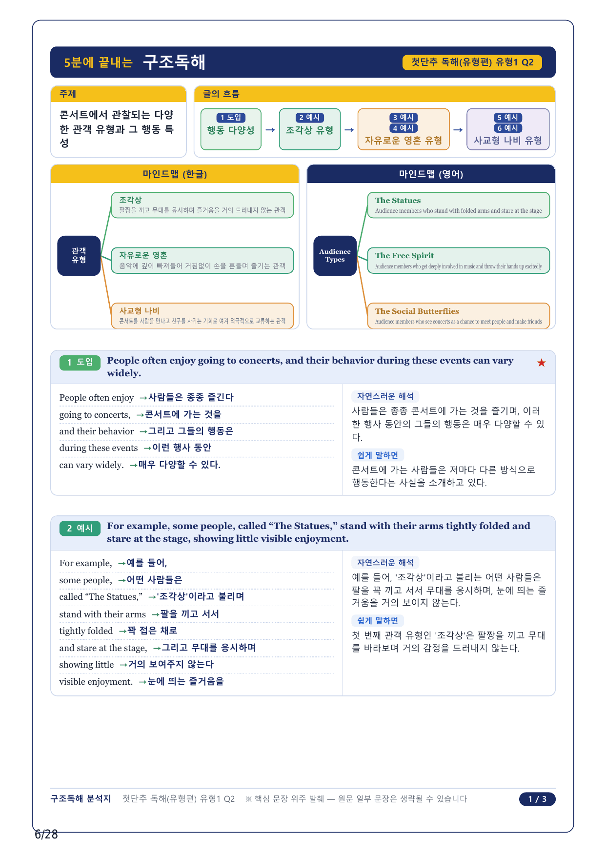 1-2번_첫단추 독해 유형편_유형 01_6지문_preview_undefined