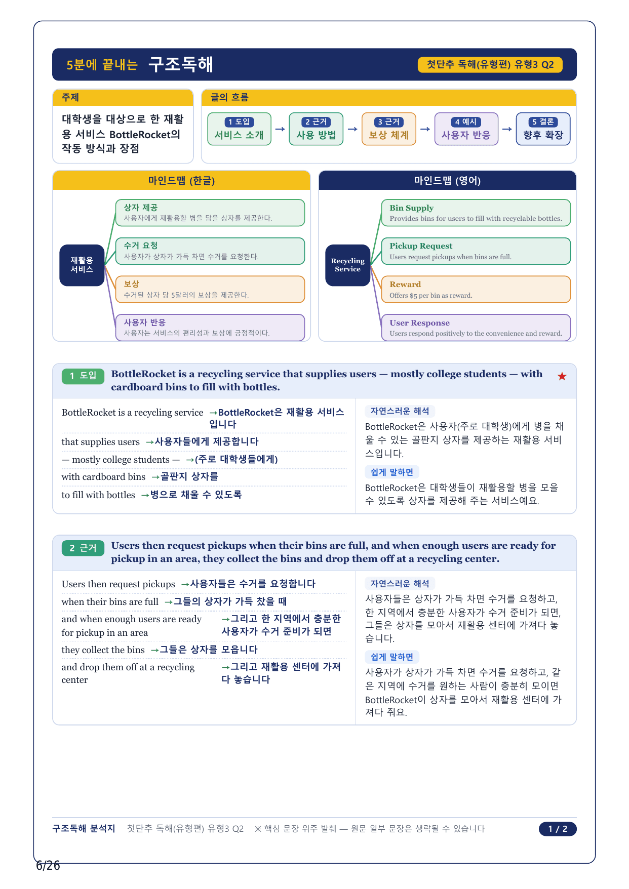 1-2번_첫단추 독해 유형편_유형 03_6지문_preview_undefined