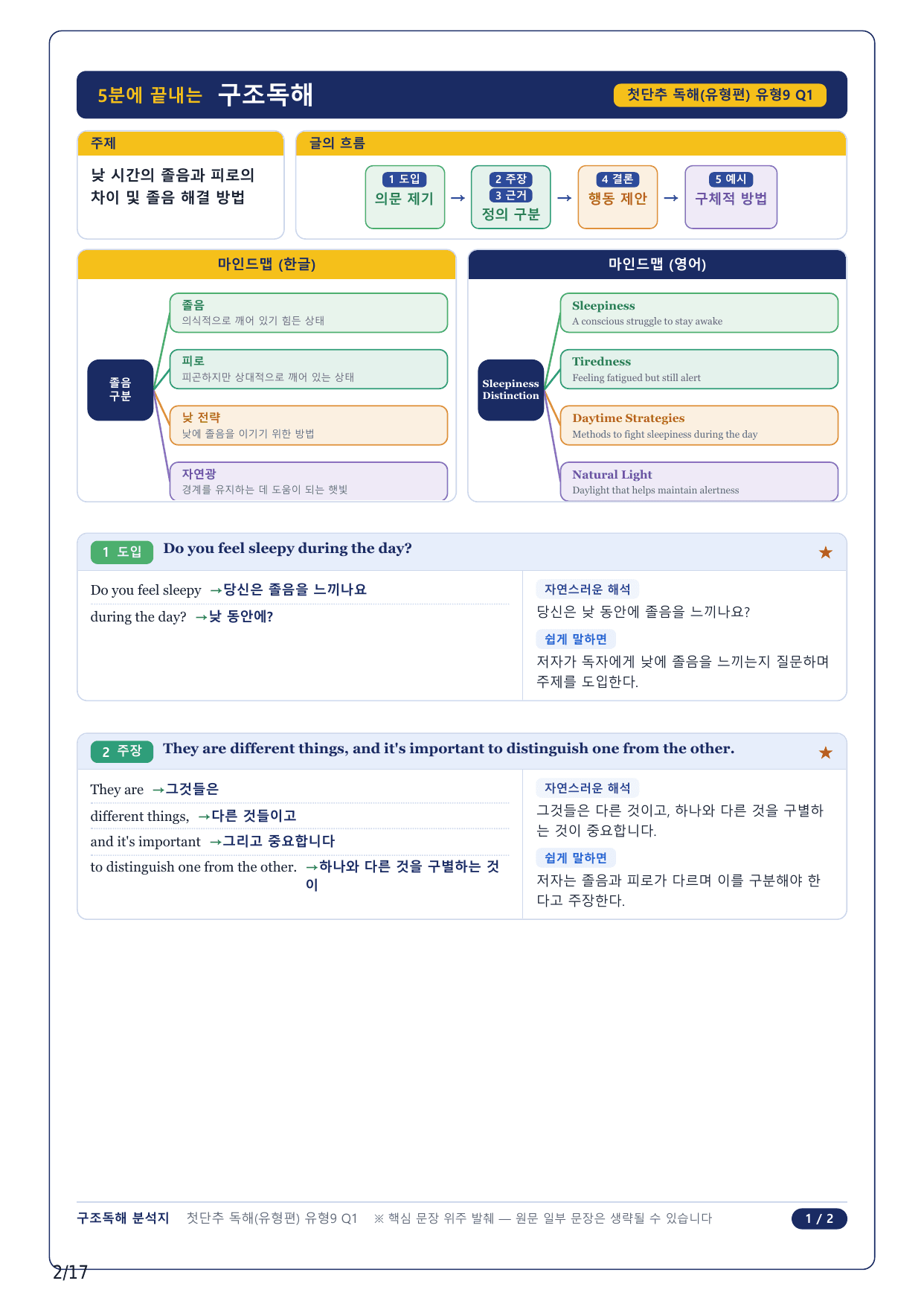 1-2번_첫단추 독해 유형편_유형 09_4지문_preview_undefined
