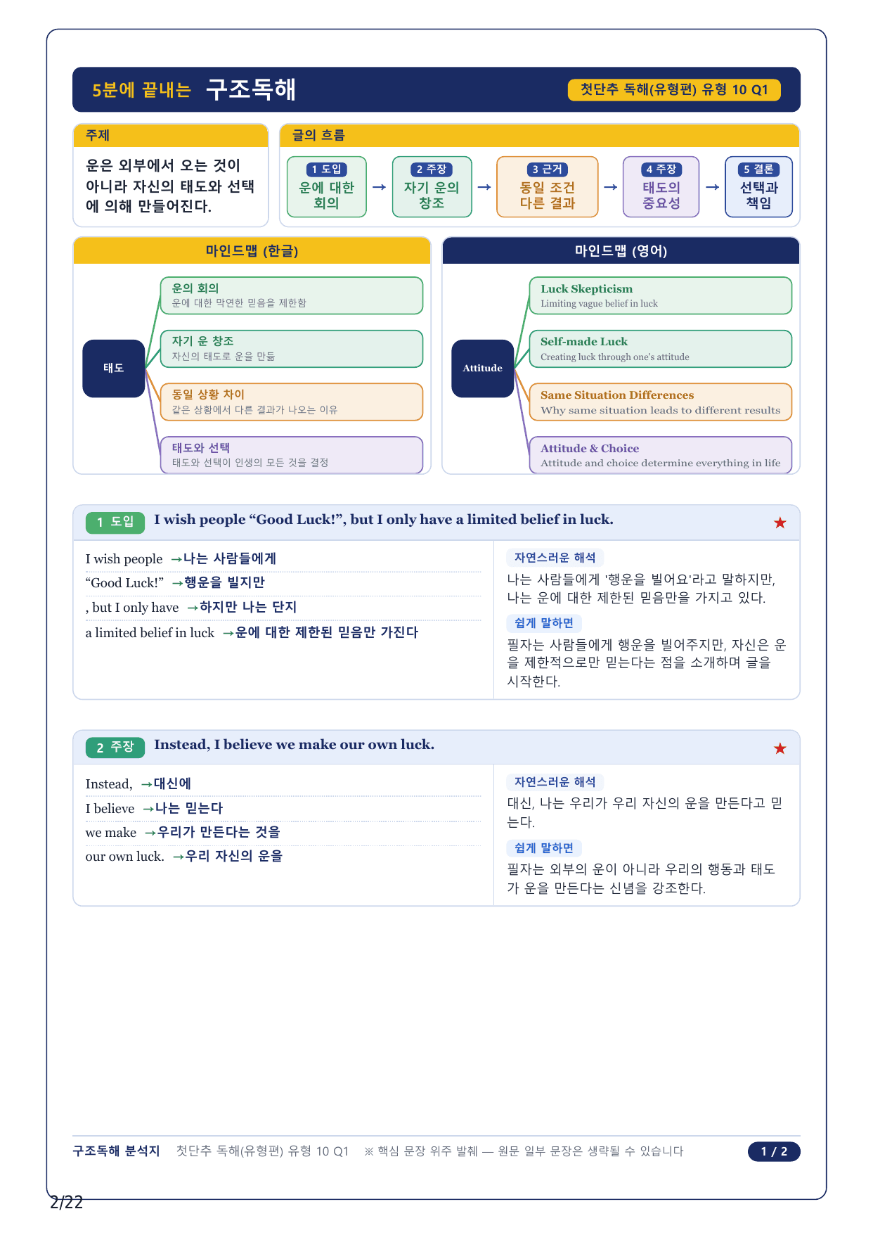 1-2번_첫단추 독해 유형편_유형 10_5지문_preview_undefined