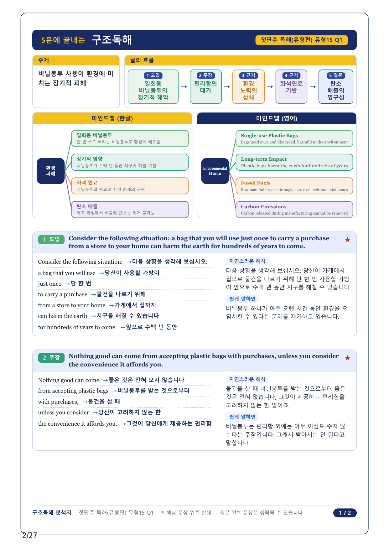 1-2번_첫단추 독해 유형편_유형 15_6지문_preview_undefined