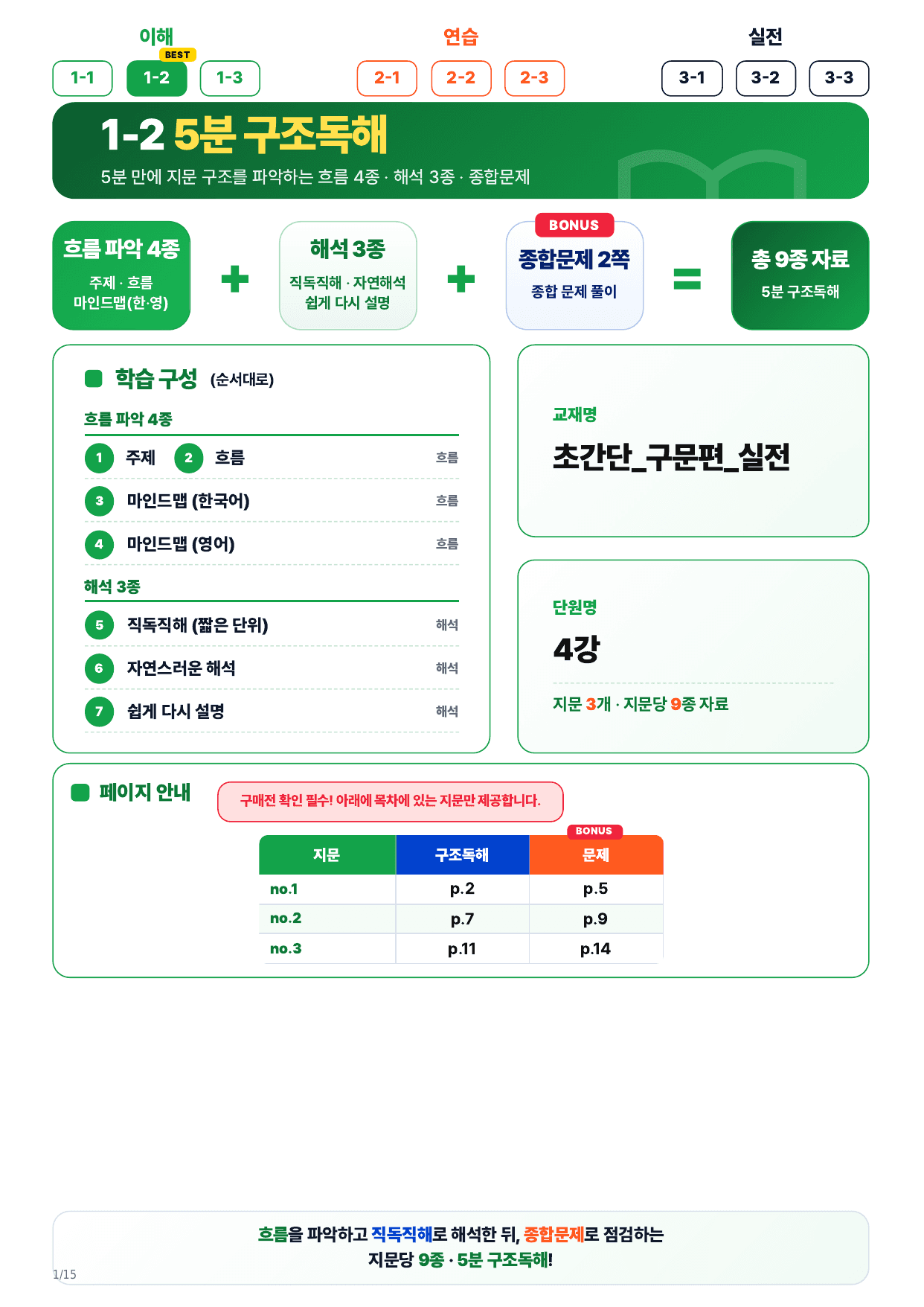 1-2번_초간단 구문편 실전_04강_3지문_preview_undefined
