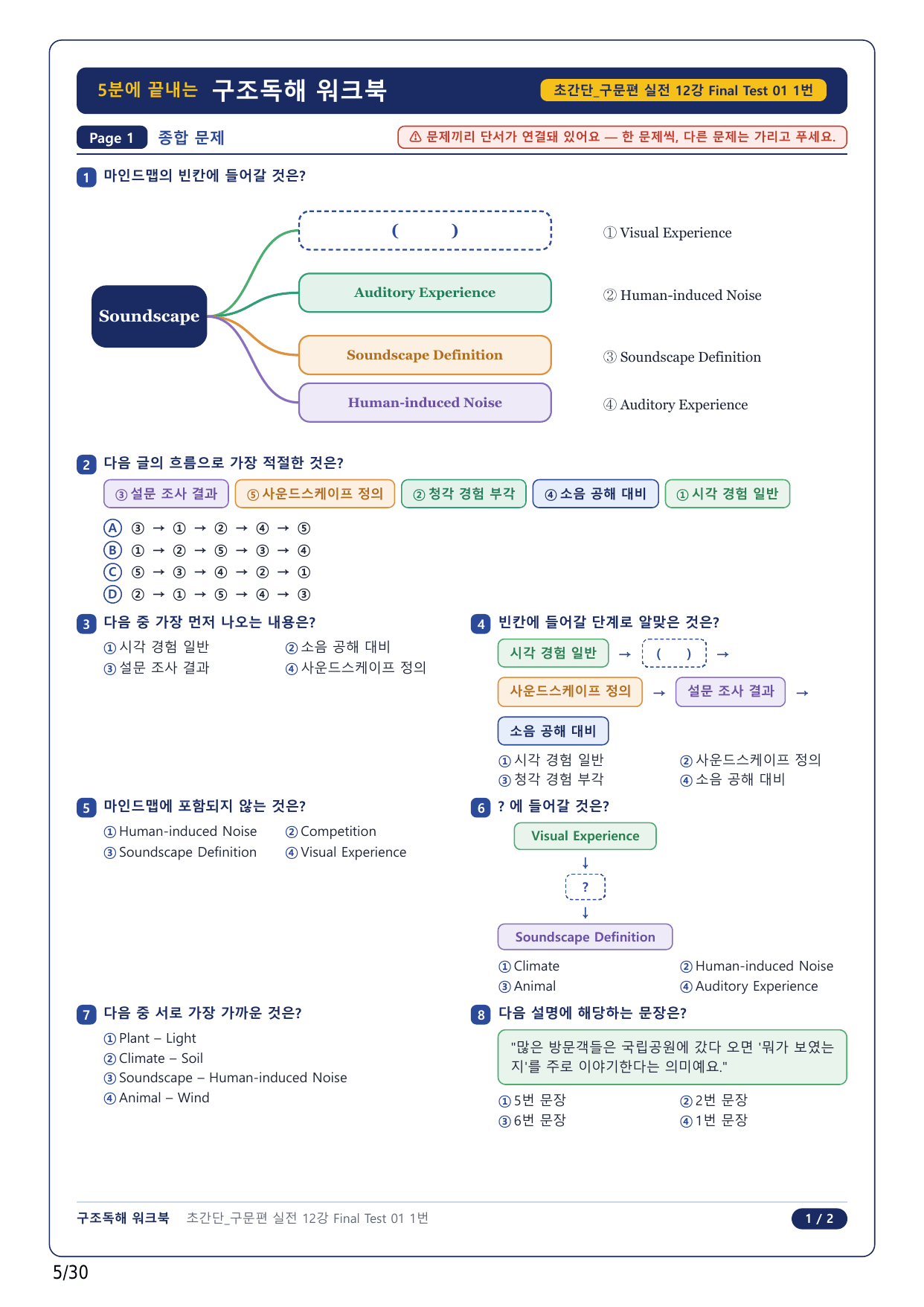 1-2번_초간단 구문편 실전_Final Test 2_6지문_preview_undefined