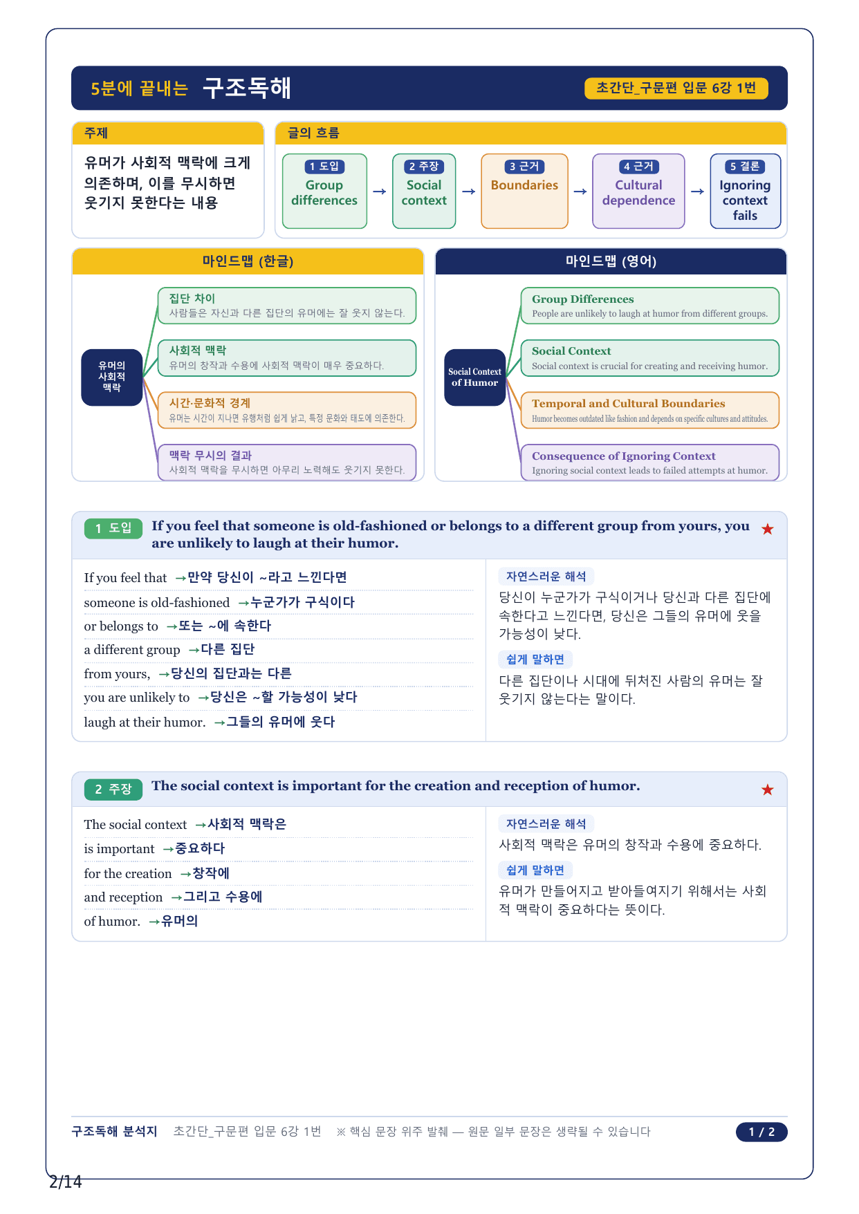 1-2번_초간단 구문편 입문_06강_3지문_preview_undefined