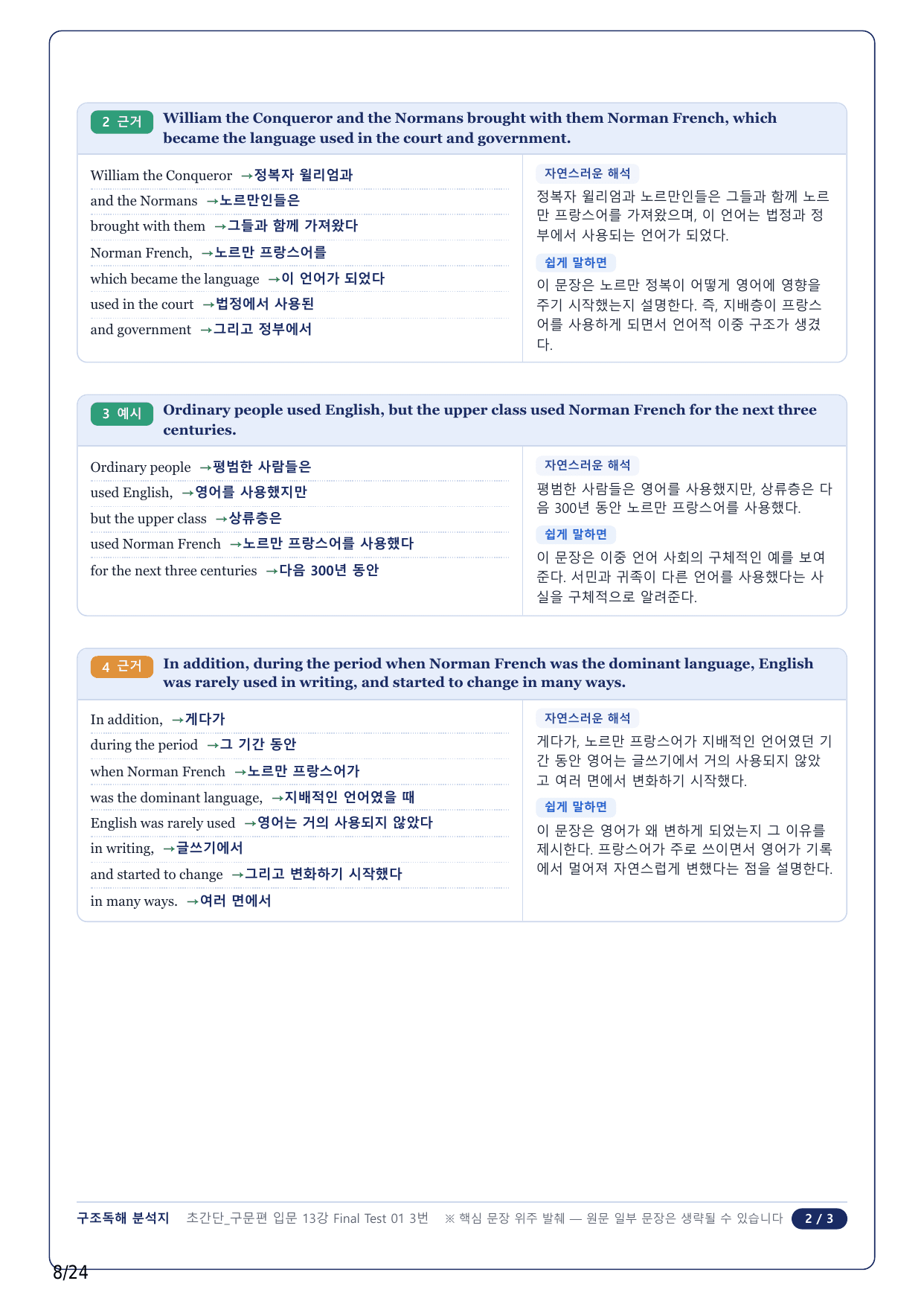 1-2번_초간단 구문편 입문_Final Test 1_5지문_preview_undefined