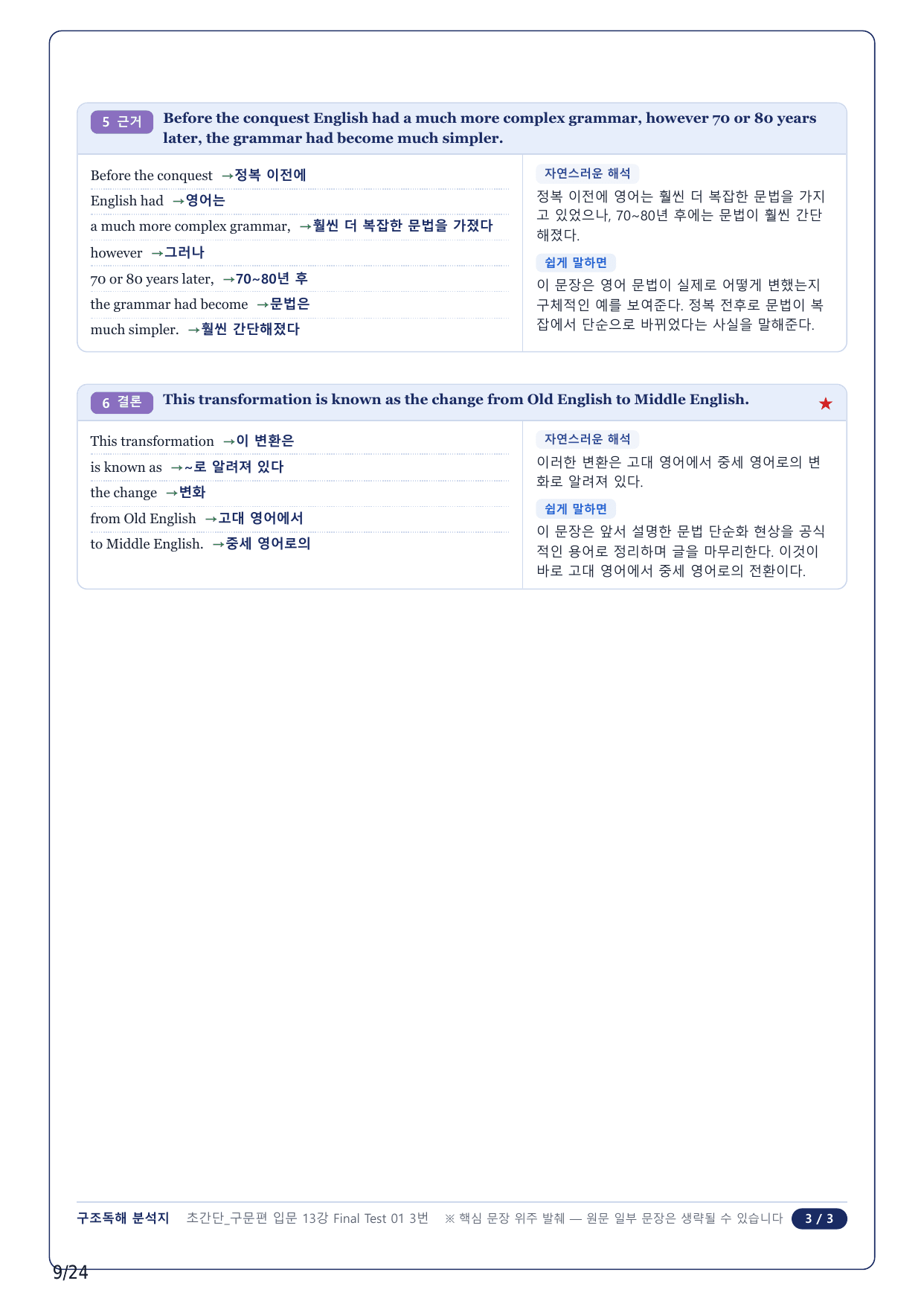 1-2번_초간단 구문편 입문_Final Test 1_5지문_preview_undefined