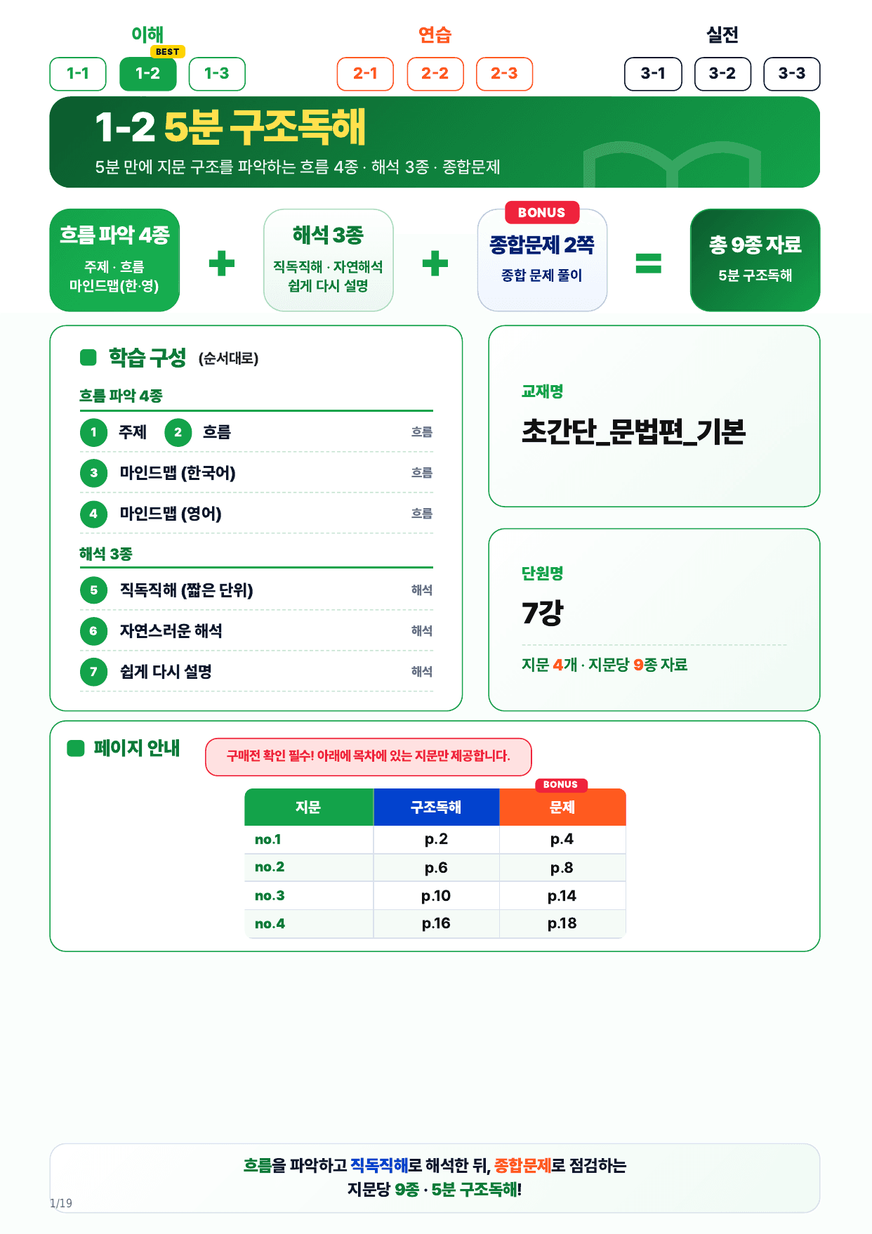 1-2번_초간단 문법편 기본_07강_4지문_preview_undefined
