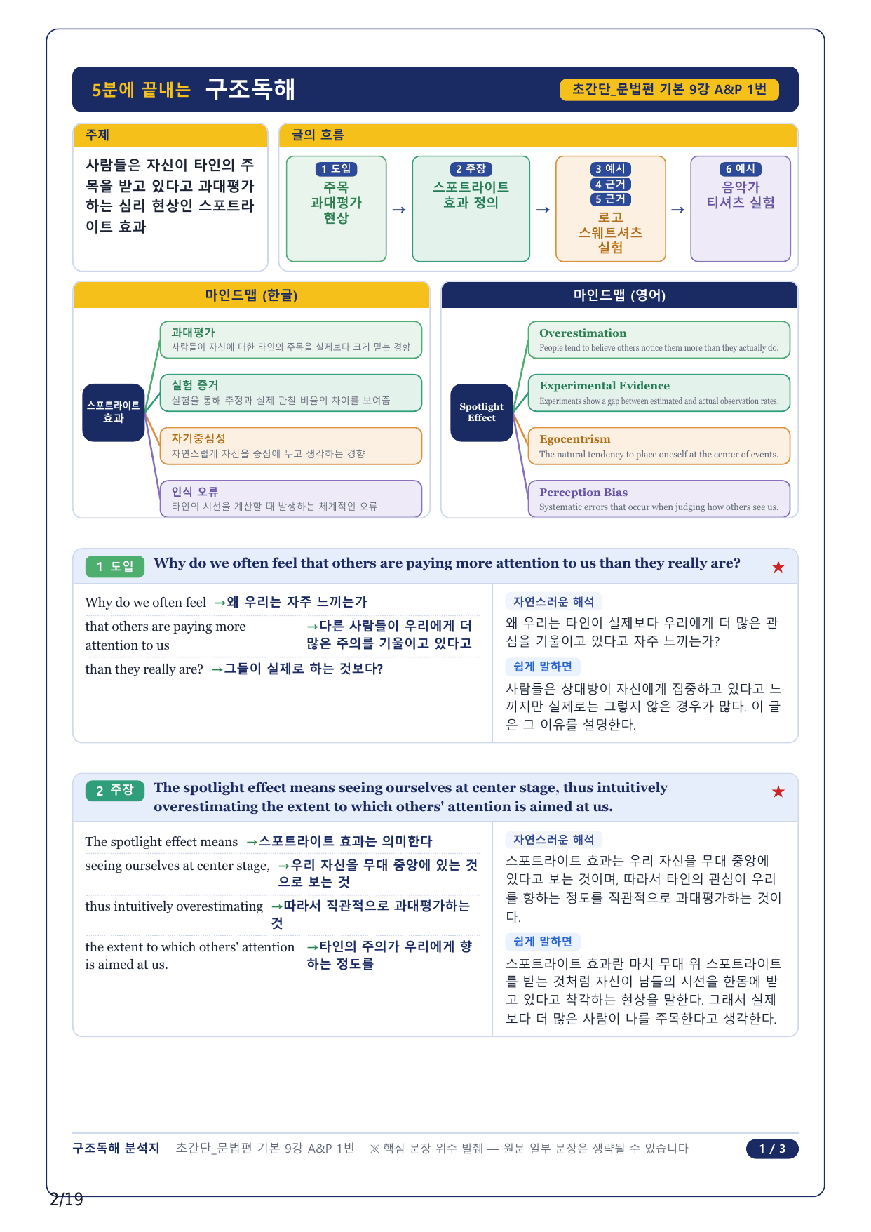 1-2번_초간단 문법편 기본_09강_4지문_preview_undefined