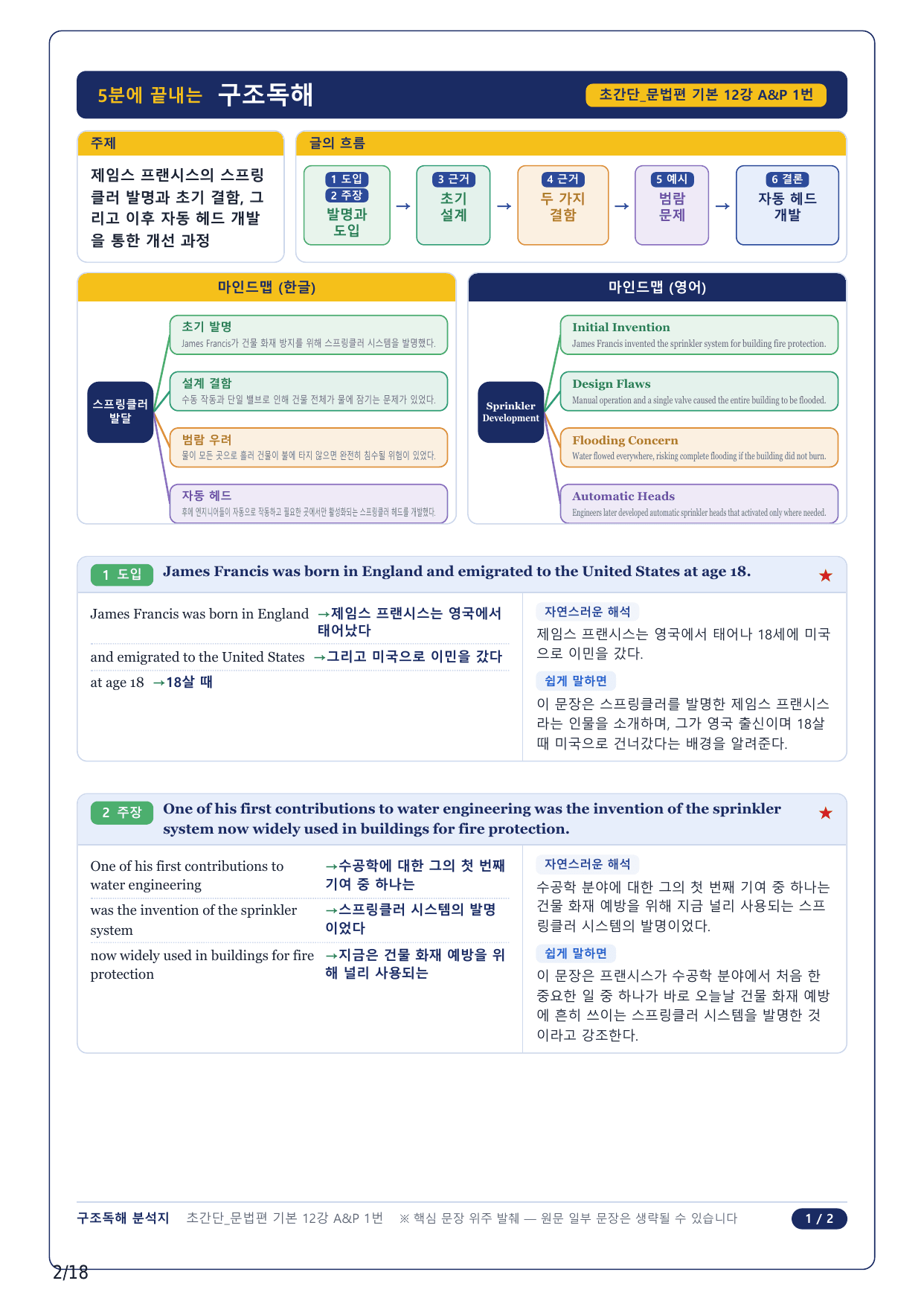 1-2번_초간단 문법편 기본_12강_4지문_preview_undefined