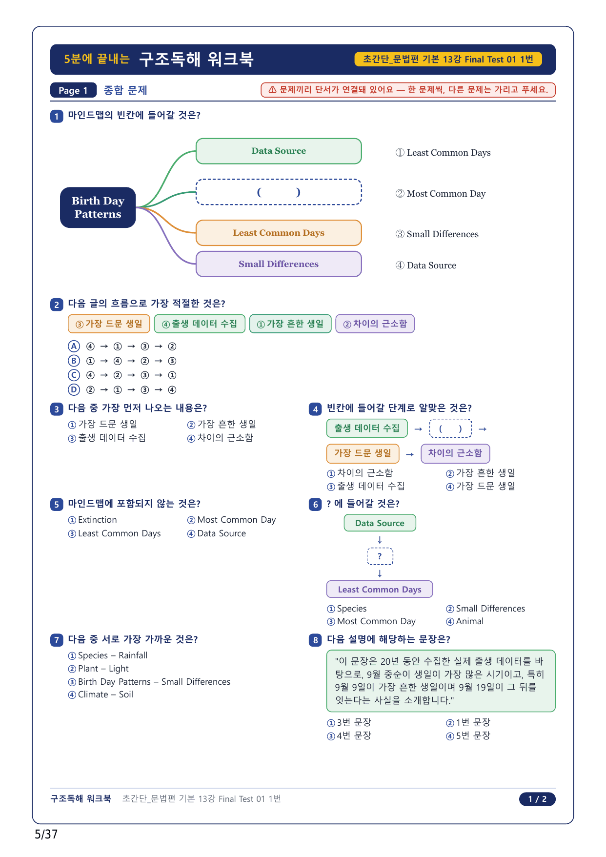 1-2번_초간단 문법편 기본_Final Test 1_8지문_preview_undefined