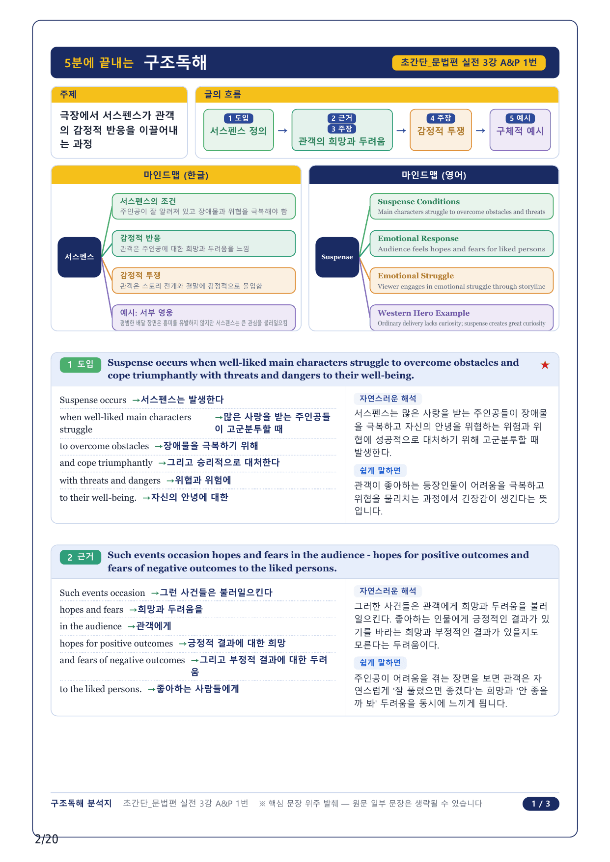 1-2번_초간단 문법편 실전_03강_4지문_preview_undefined