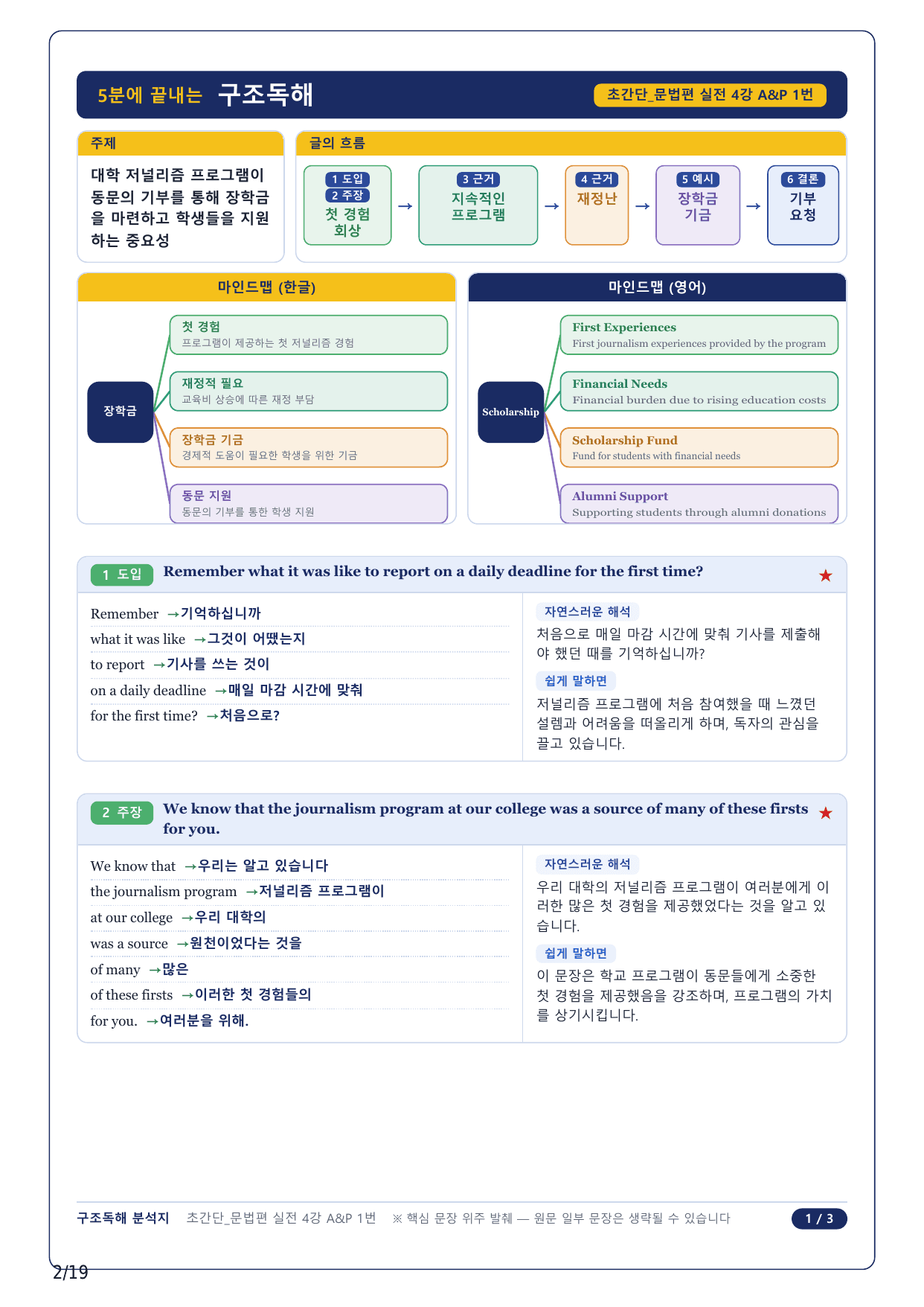 1-2번_초간단 문법편 실전_04강_4지문_preview_undefined