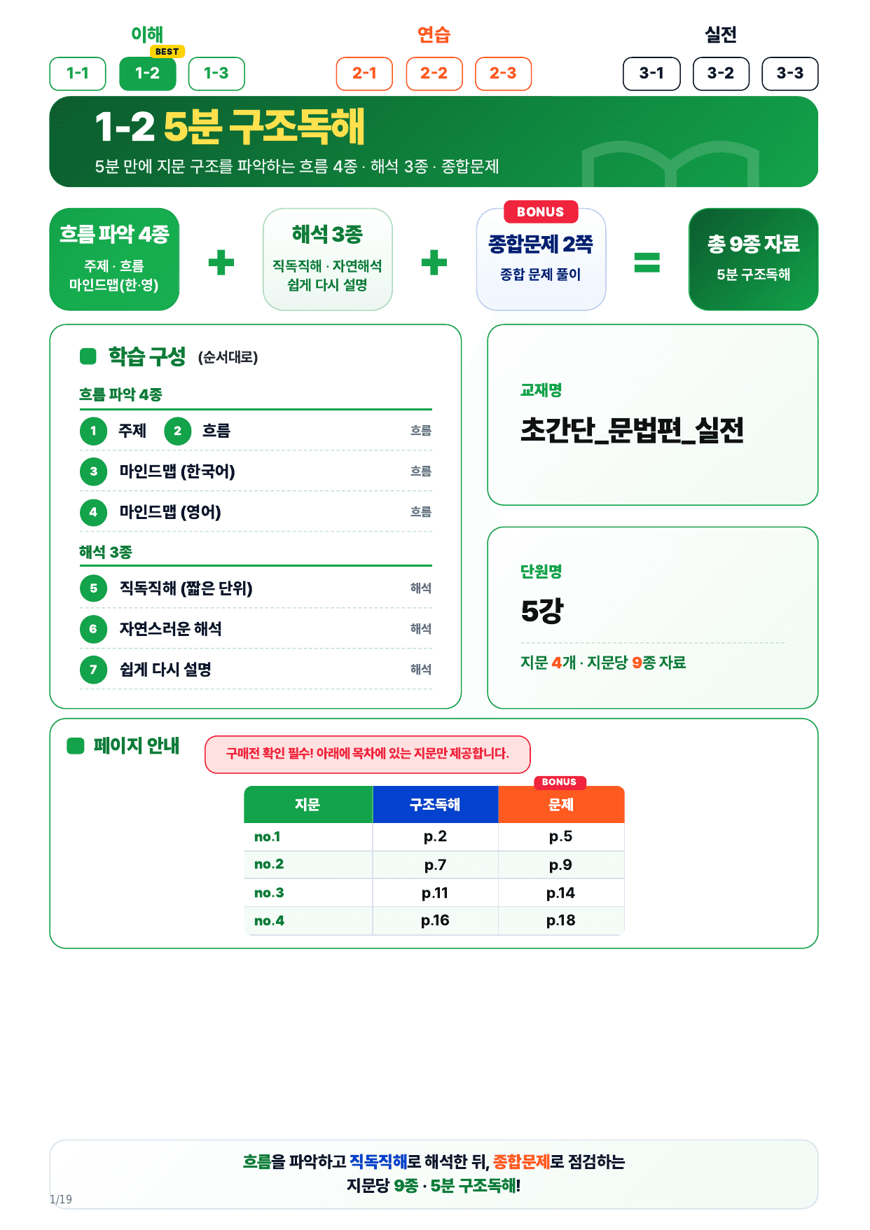 1-2번_초간단 문법편 실전_05강_4지문_preview_undefined
