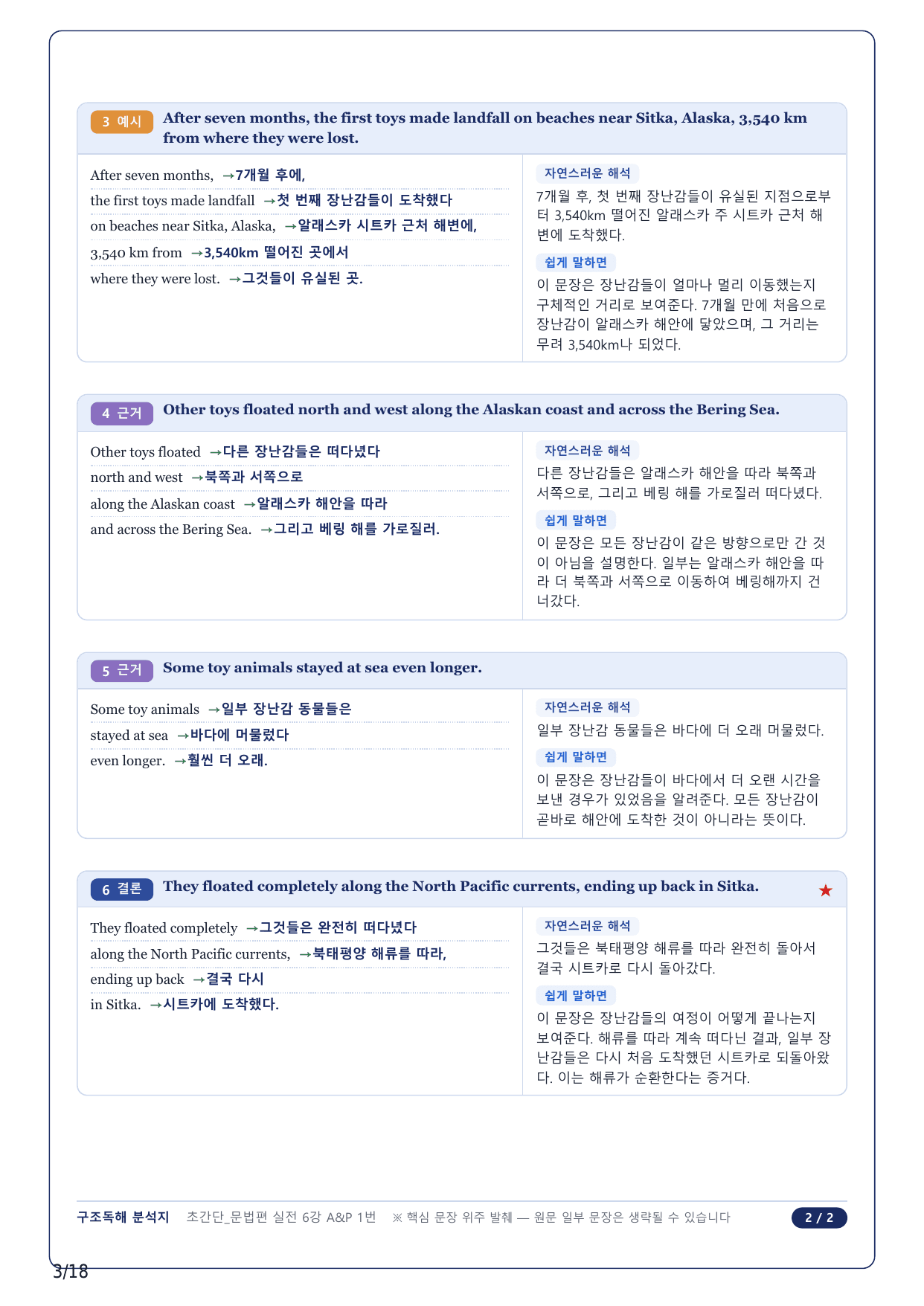 1-2번_초간단 문법편 실전_06강_4지문_preview_undefined