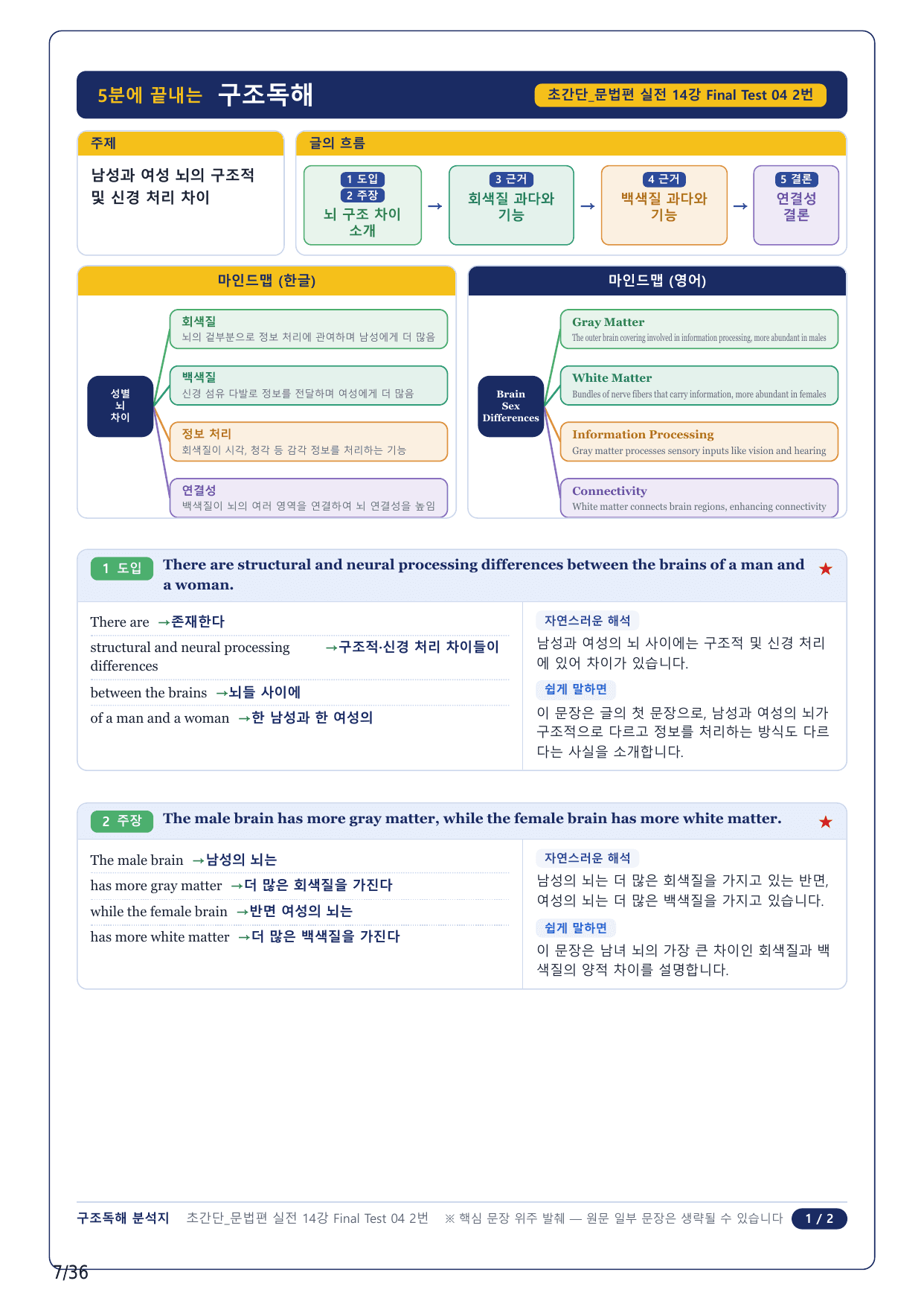 1-2번_초간단 문법편 실전_Final Test 4_8지문_preview_undefined