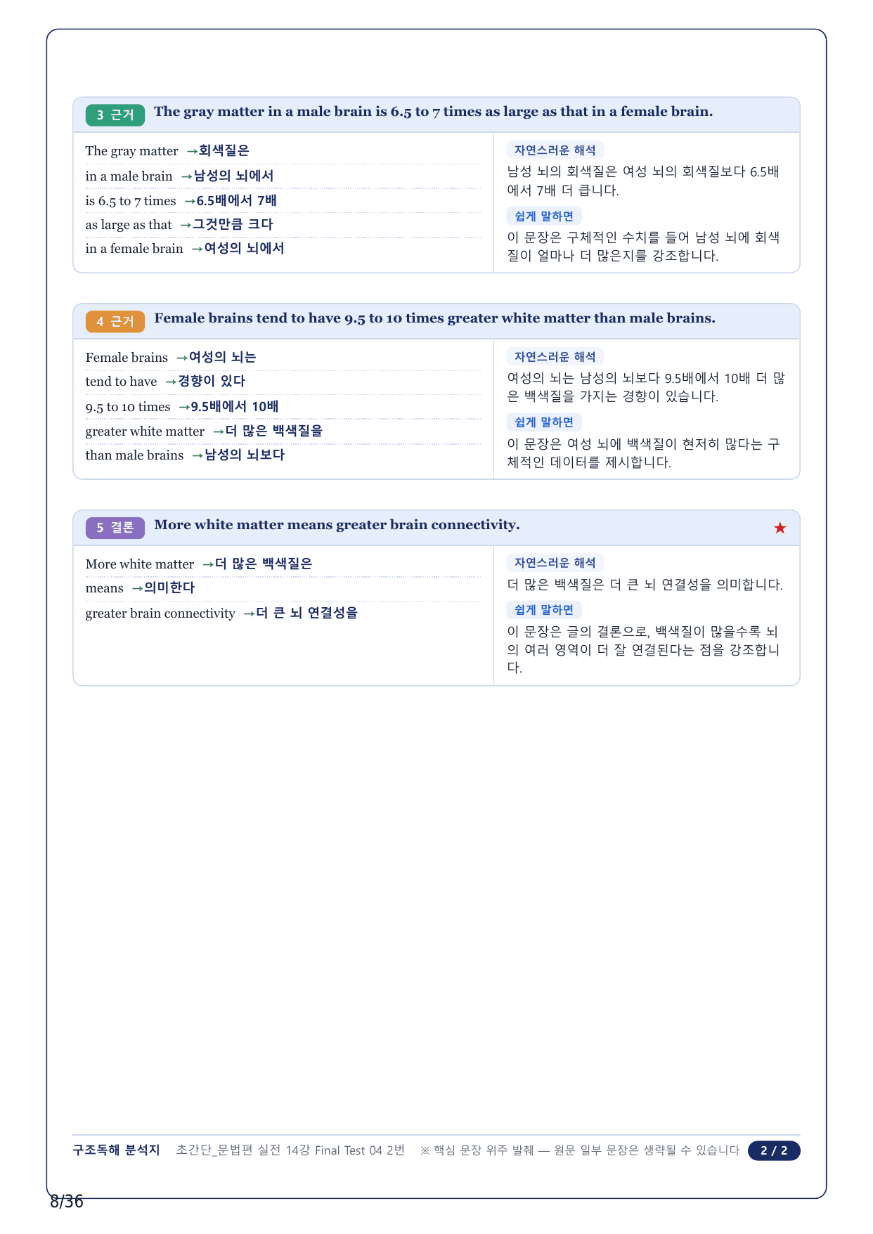 1-2번_초간단 문법편 실전_Final Test 4_8지문_preview_undefined