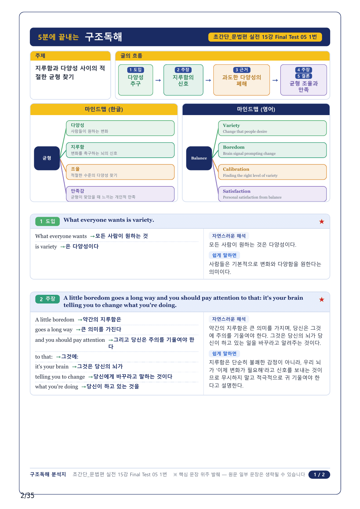 1-2번_초간단 문법편 실전_Final Test 5_8지문_preview_undefined