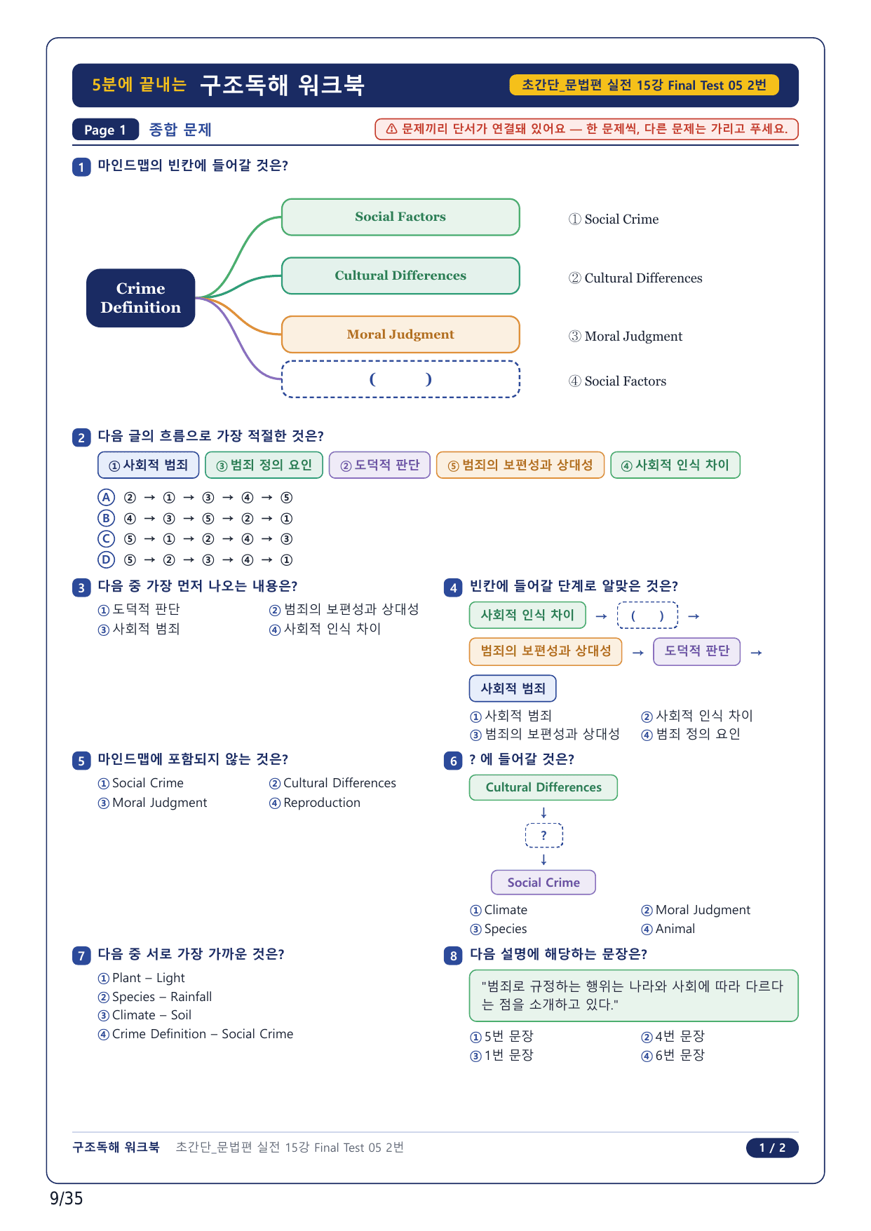 1-2번_초간단 문법편 실전_Final Test 5_8지문_preview_undefined
