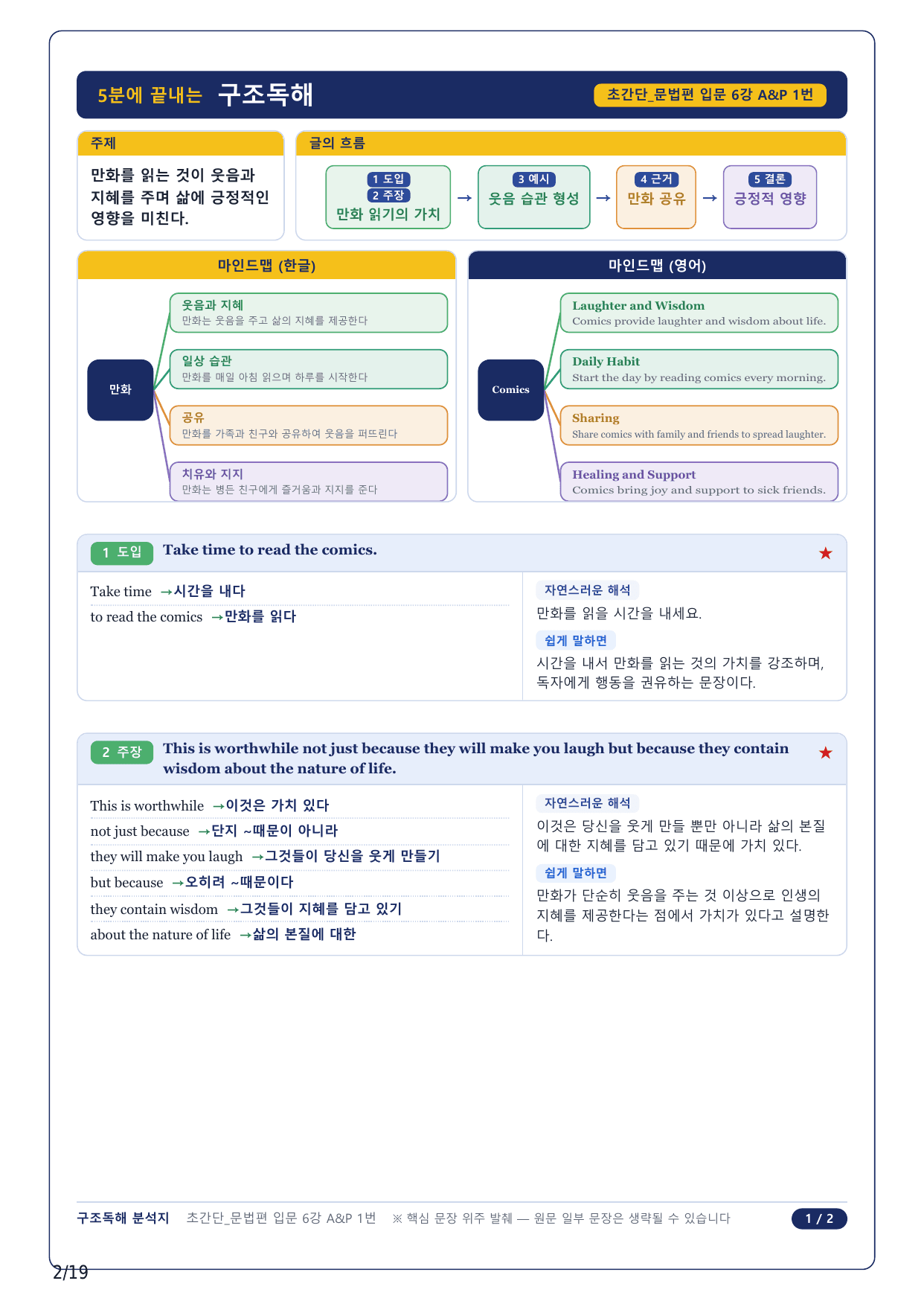 1-2번_초간단 문법편 입문_06강_4지문_preview_undefined