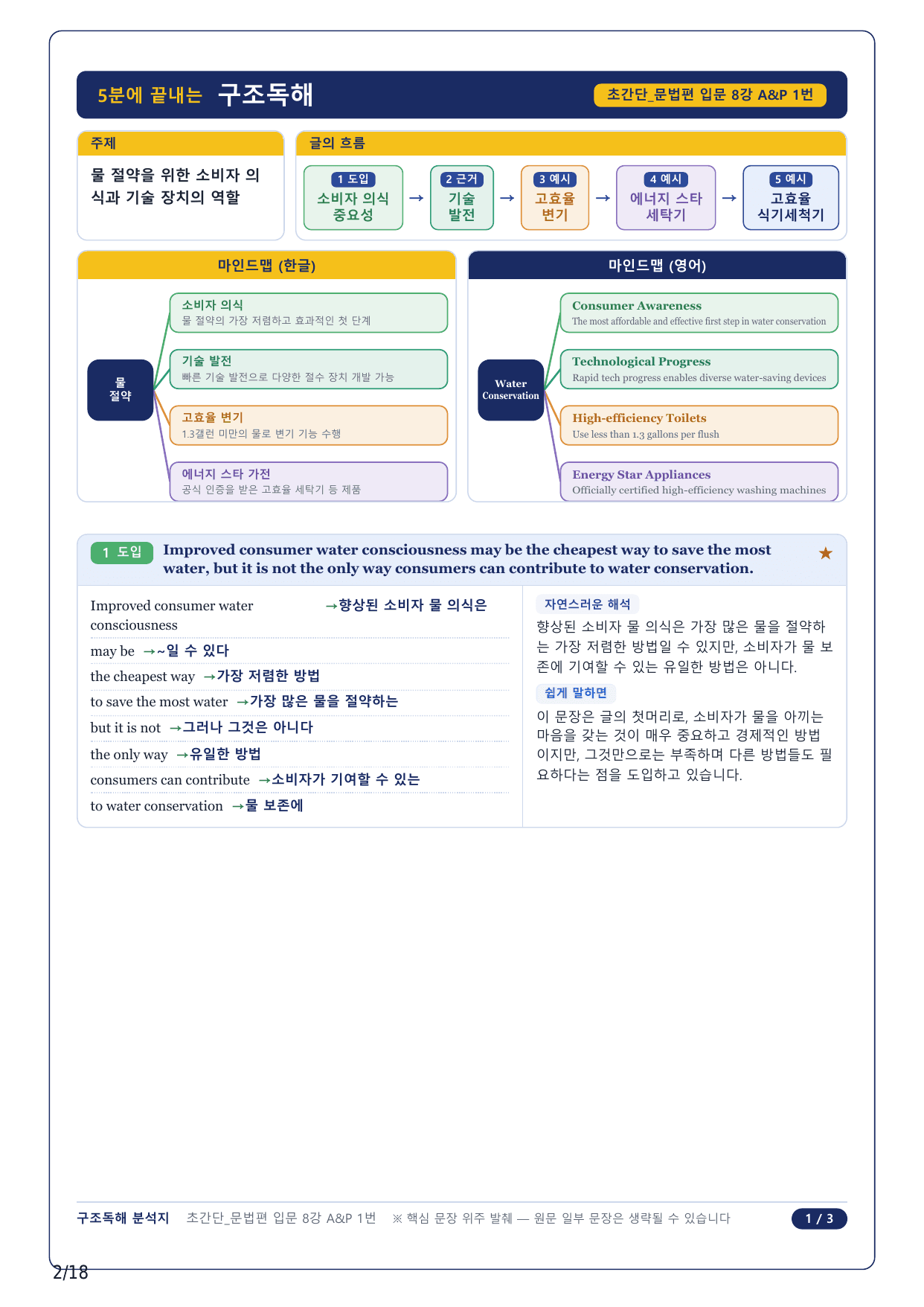 1-2번_초간단 문법편 입문_08강_4지문_preview_undefined