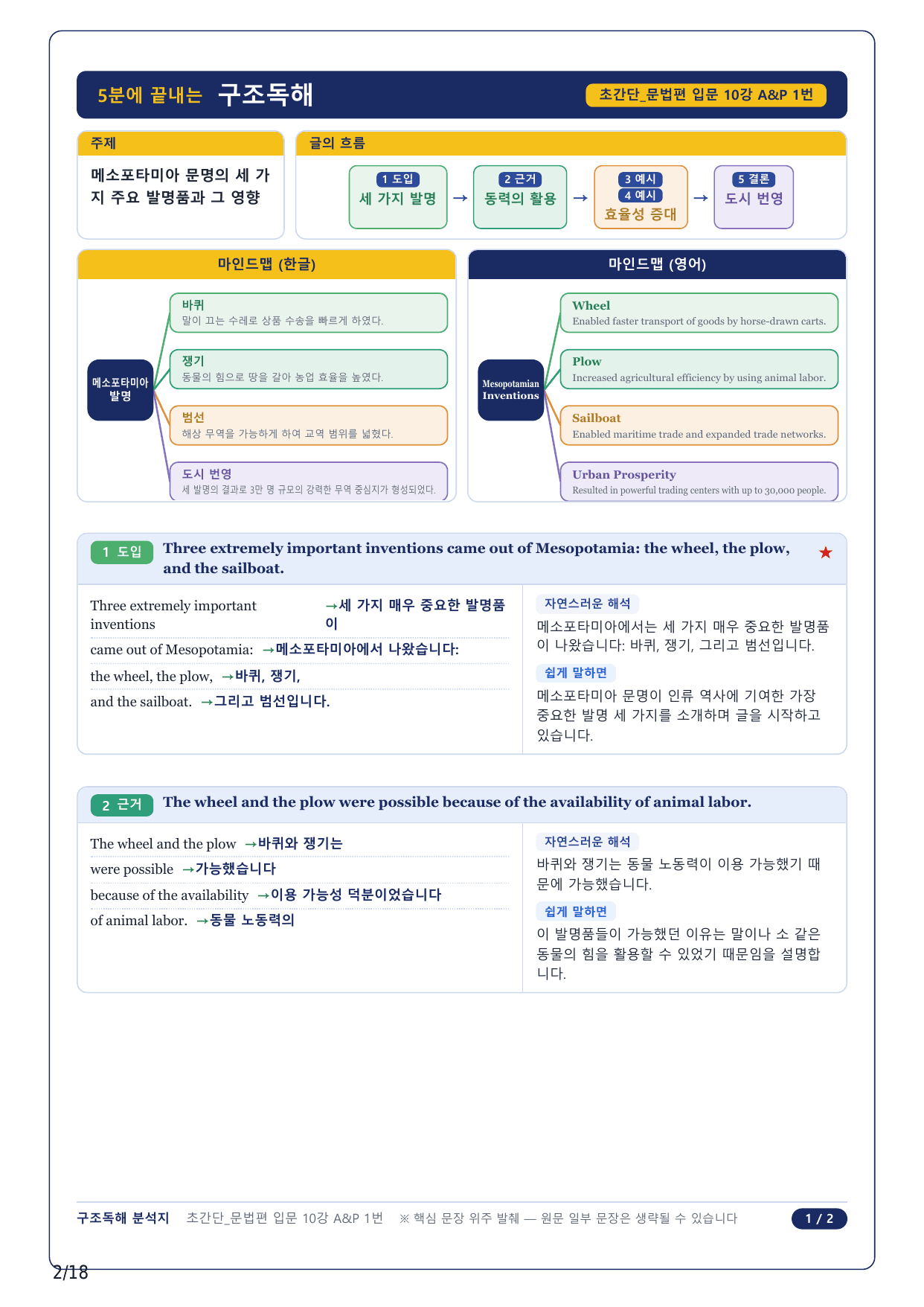 1-2번_초간단 문법편 입문_10강_4지문_preview_undefined