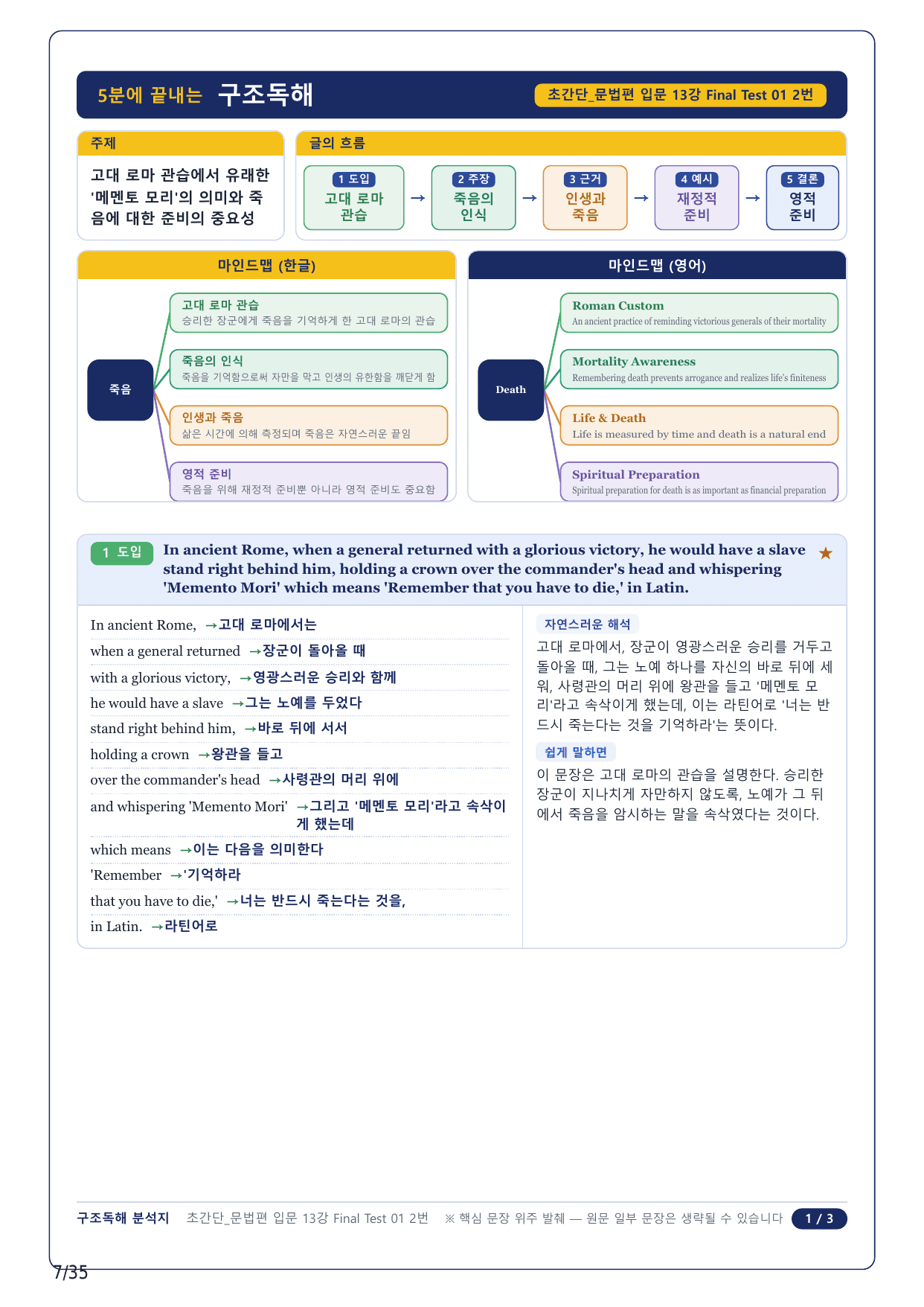 1-2번_초간단 문법편 입문_Final Test 1_8지문_preview_undefined