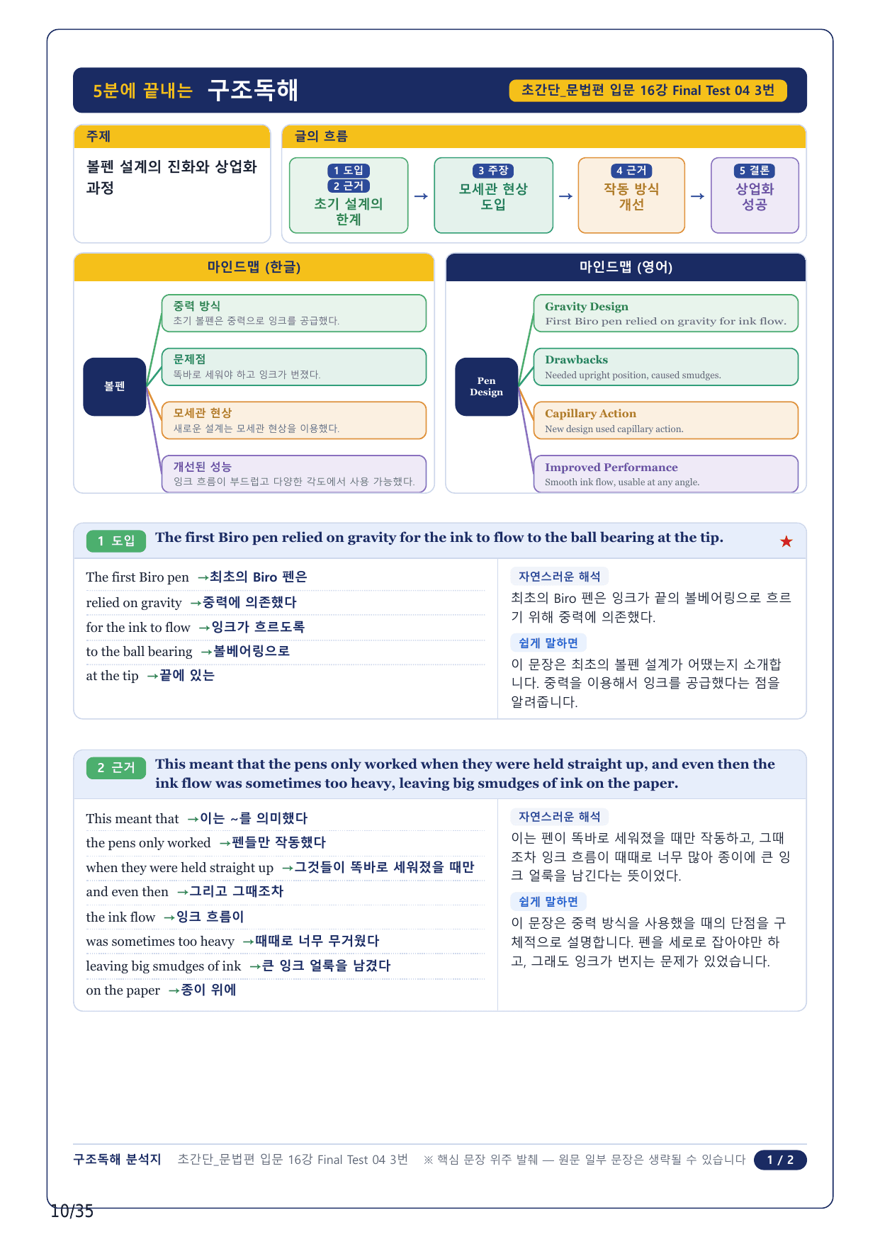 1-2번_초간단 문법편 입문_Final Test 4_8지문_preview_undefined