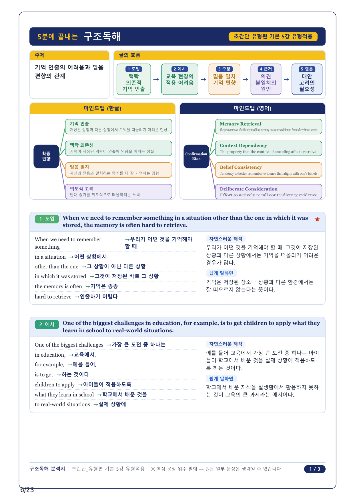 1-2번_초간단 유형편 기본_05강_5지문_preview_undefined