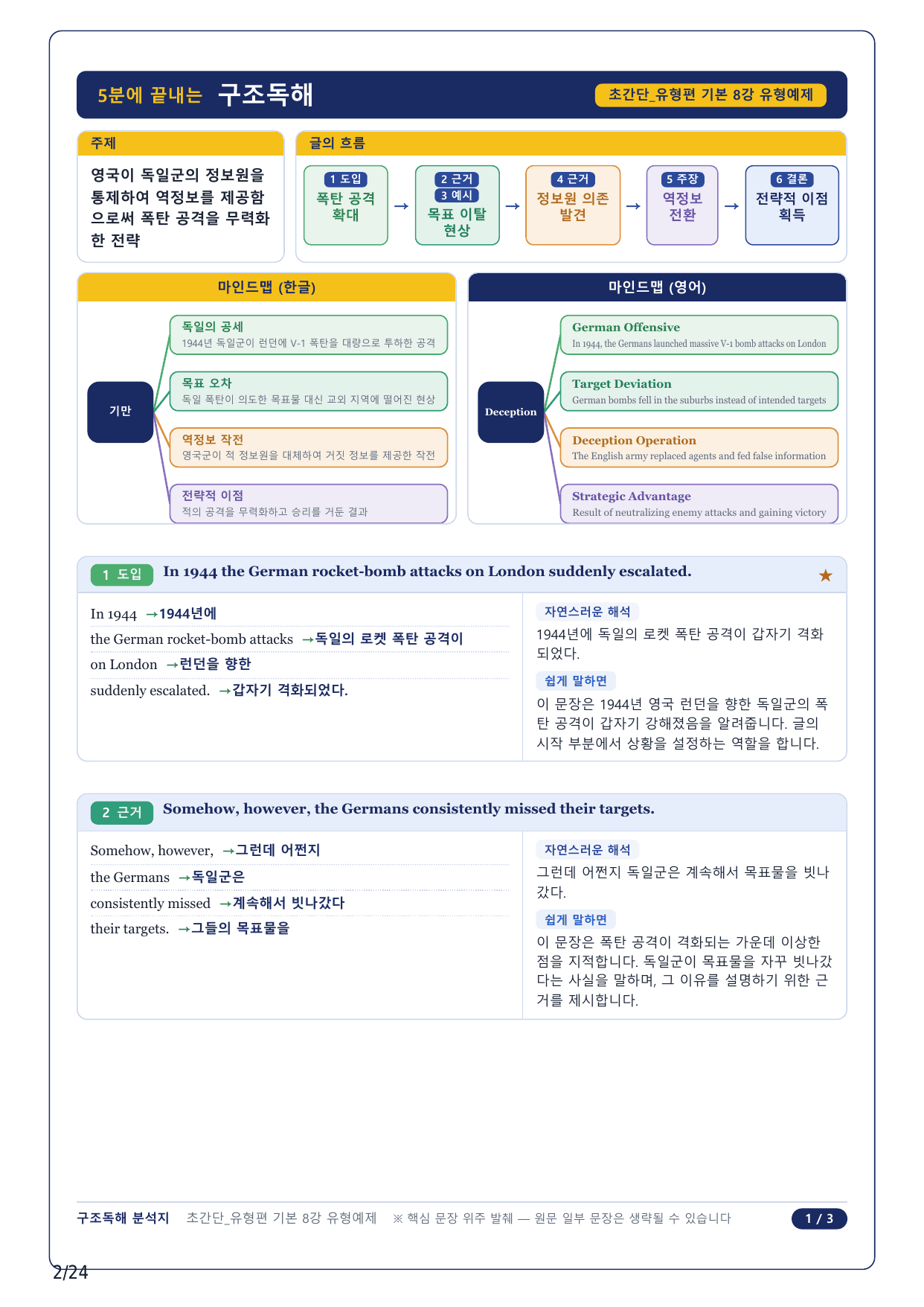 1-2번_초간단 유형편 기본_08강_5지문_preview_undefined