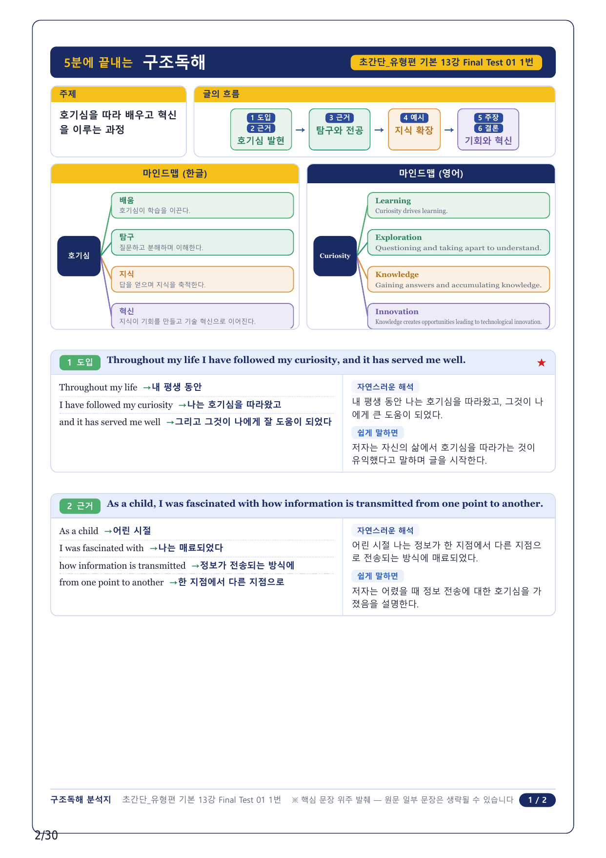 1-2번_초간단 유형편 기본_Final Test 1_7지문_preview_undefined